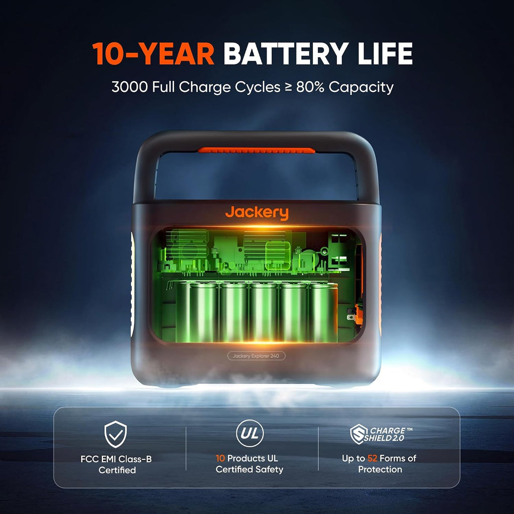 Jackery Explorer 240 v2 Portable Power Station*2 and 102W Fast Charger, 512Wh LiFePO4 Battery with 300W AC/100W USB-C Output, 1Hr Fast Charging, for Outdoor/Camping/RV/Travel/Emergency Backup