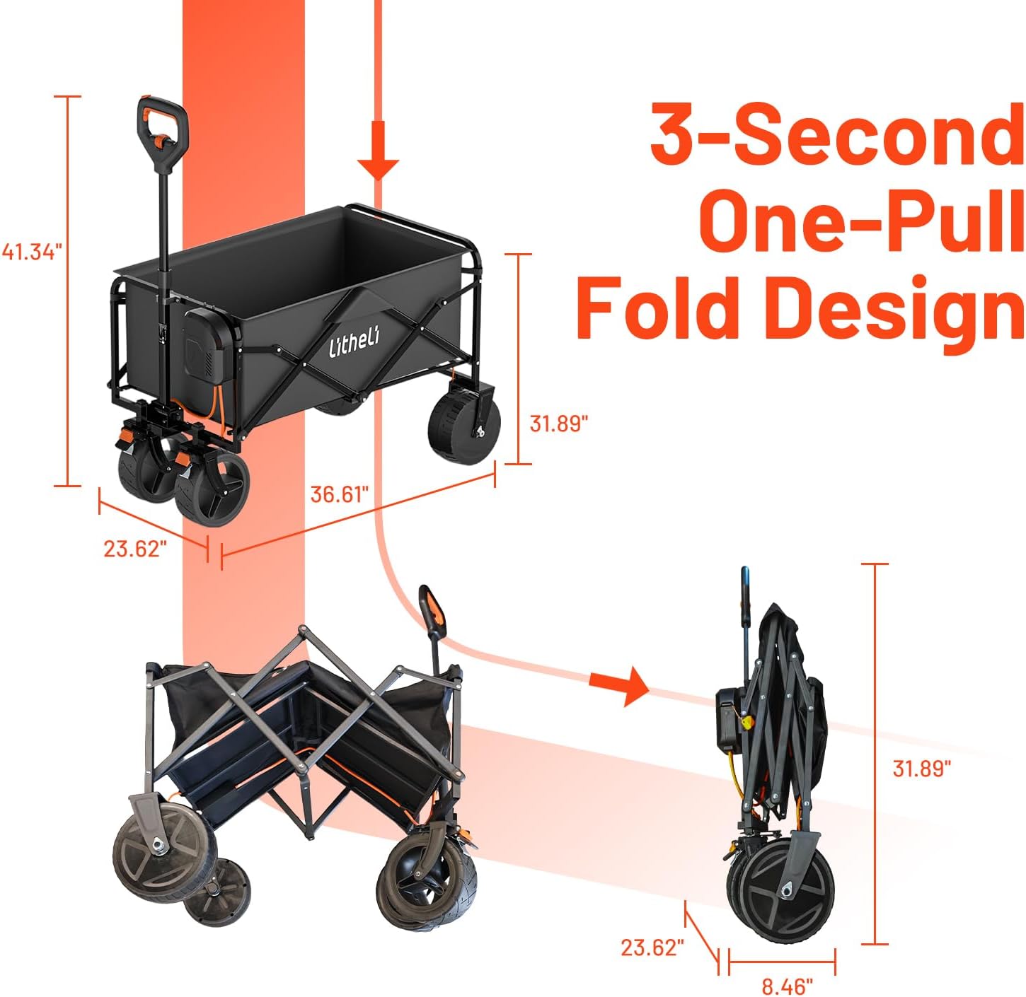 Litheli Electric Collapsible Wagon Cart Foldable, 100L Portable Folding Wagon Cart with Wheels, Outdoor Lightweight Utility Carts for Beach Grocery Camping Shopping