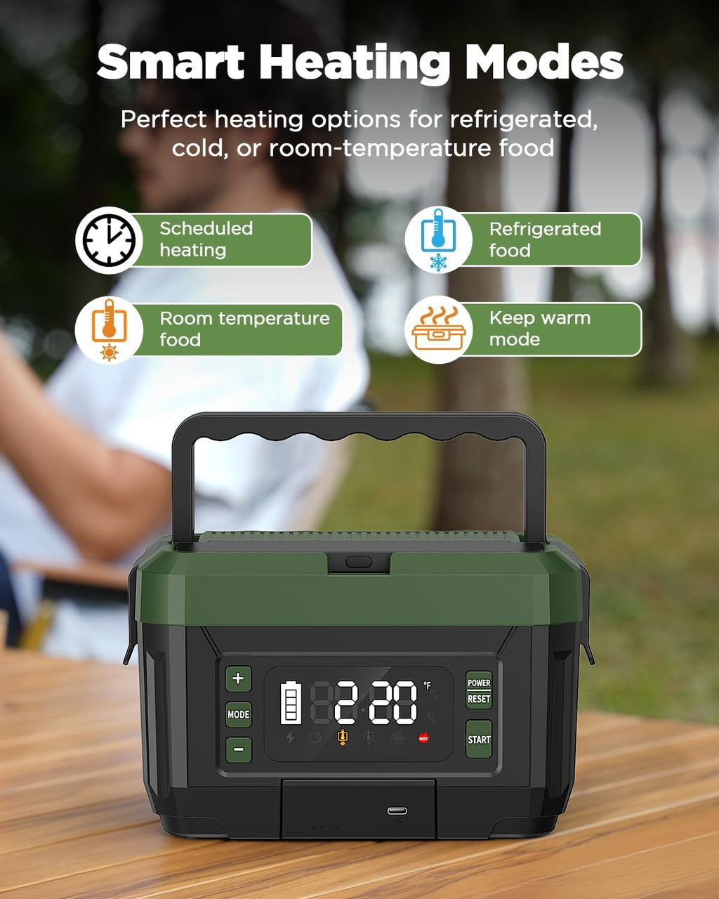 Cordless Electric Lunch Box for Adults – 1.2L Stainless Steel Self-Heating Lunch Box with Dual 20000mAh Removable Rechargeable Batteries, Portable Heated Food Warmer for Work, Travel & Office