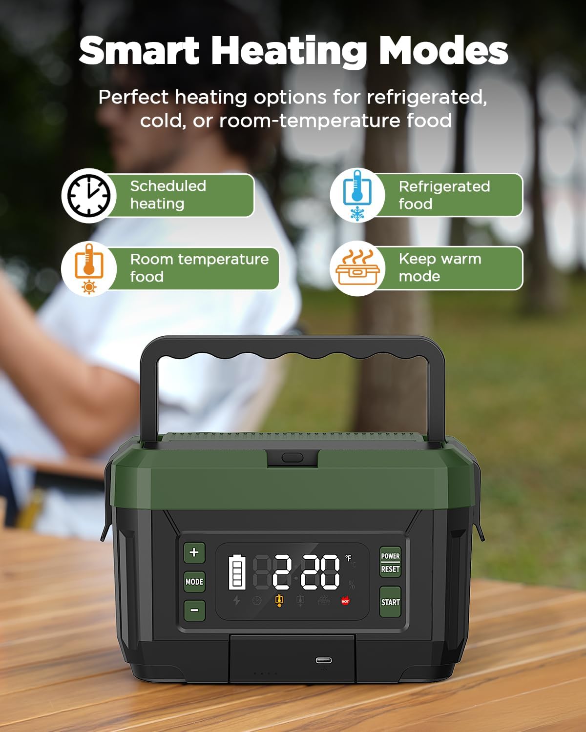 Cordless Electric Lunch Box for Adults – 1.2L Stainless Steel Self-Heating Lunch Box with Dual 20000mAh Removable Rechargeable Batteries, Portable Heated Food Warmer for Work, Travel & Office