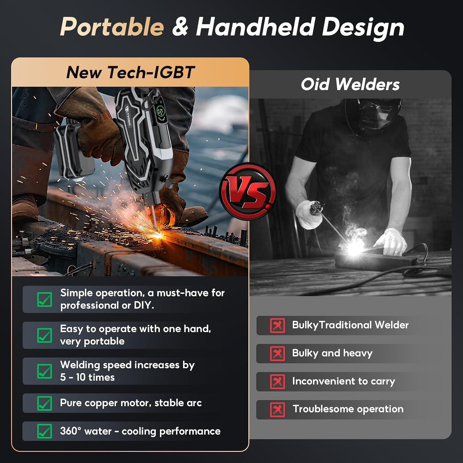 Portable Handheld Welding Machine - Digital Display & Memory Function, 120A 110V IGBT ARC Welder, Hot Start/Anti-Stick for 3/32'-1/8' Rods, Gift for Man (Grey)