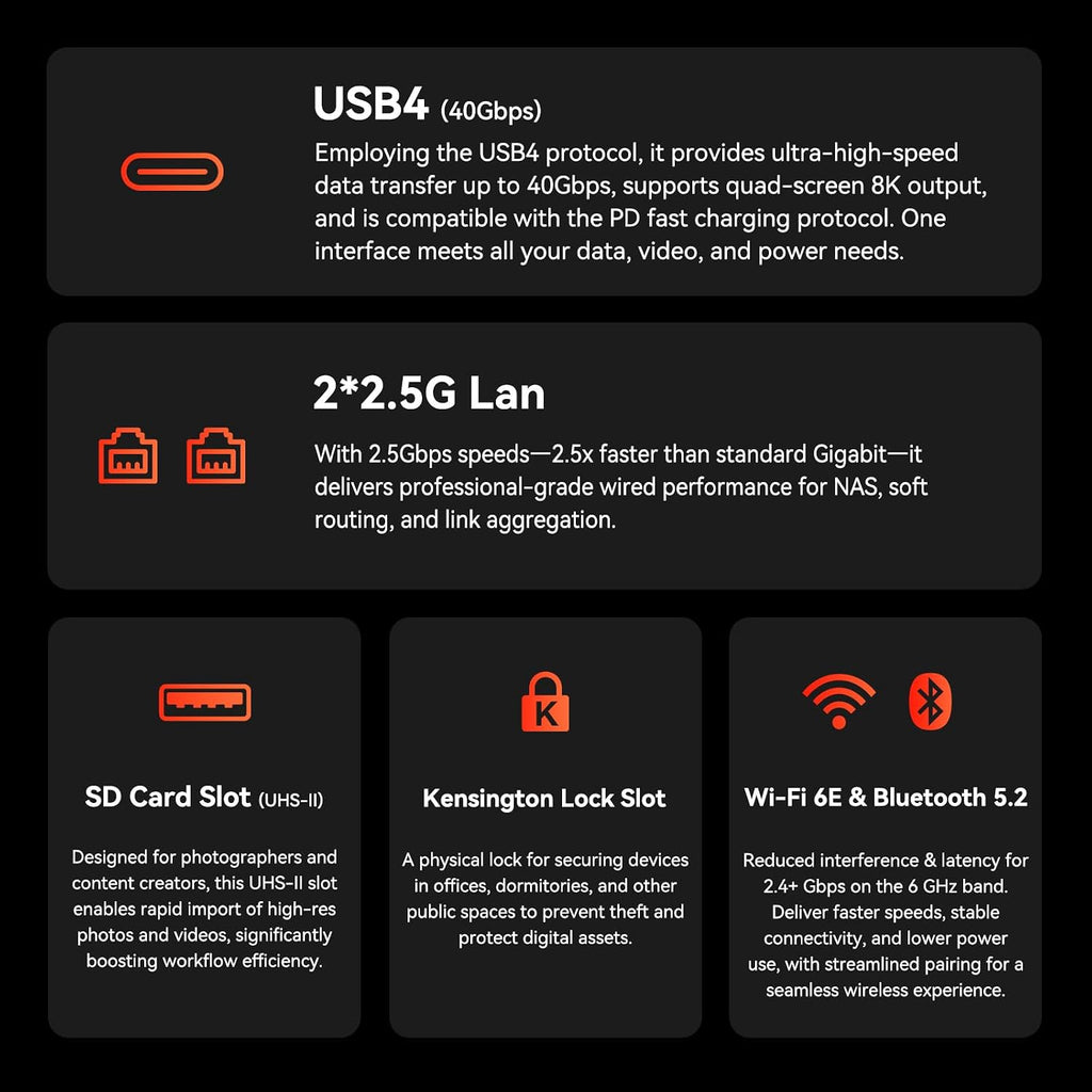 GEEKOM [2026 Edition] Mini PC AI A7 MAX with AMD Ryzen 9 7940HS 16GB DDR5(Not LPDDR) & 1TB SSD(Expandable) Desktop Mini Computers for Creation,Radeon 780M Graphics 4 Modes|Premium Support|USB4|8K|SD