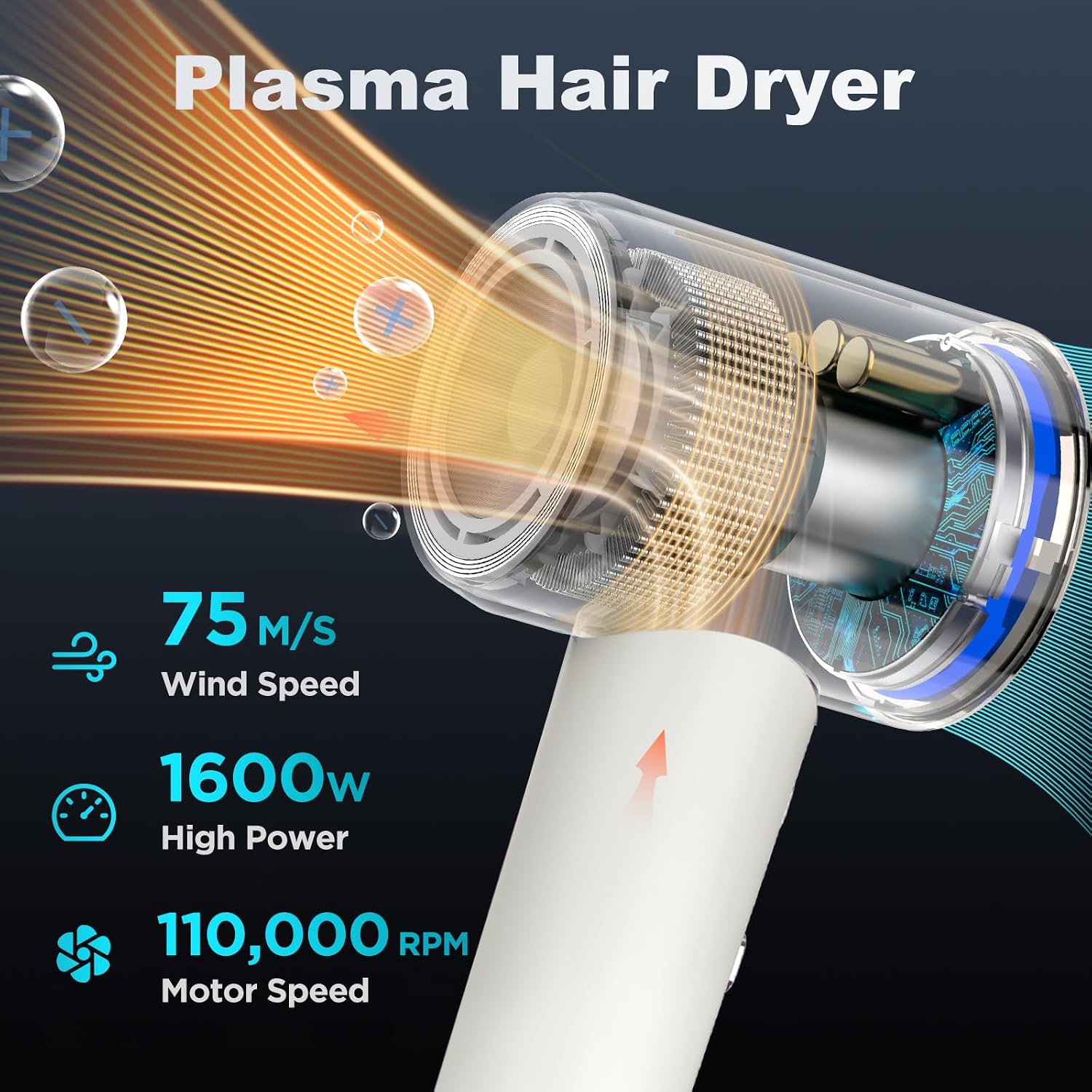 High-Speed Ionic Hair Dryer, 3.6 Billion Plasma Care, 5 Modes, Thermo-Control, Fast Drying, Blow Dryer for Home Travel