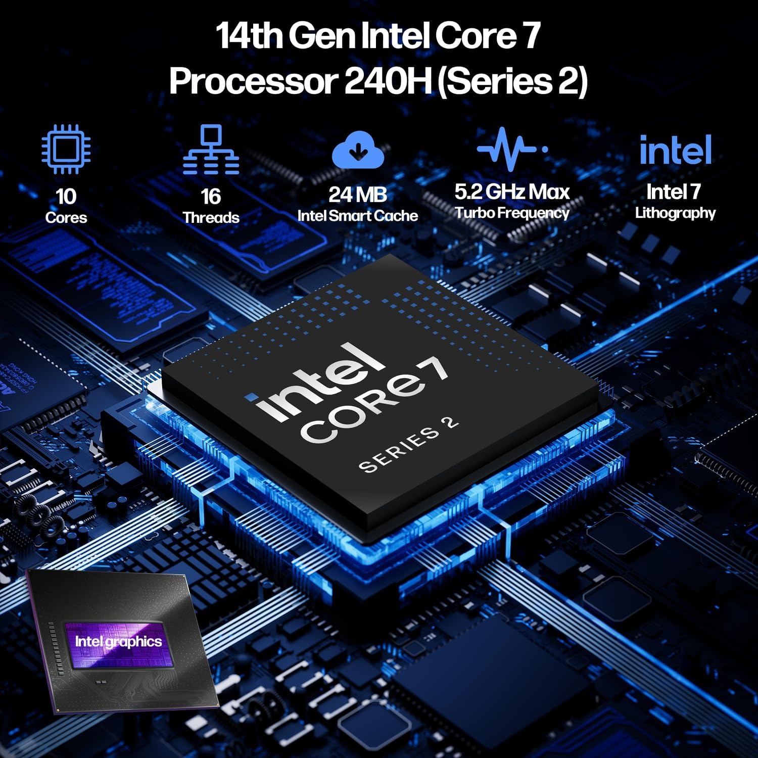 ASUS NUC 15 Pro Mini Computers, Intel Series 2 Core 7 240H(10C/16T, Up to 5.2GHz), 16GB DDR5 RAM, 1TB PCIe SSD, AI Mini PC Win 11 Pro, Intel Graphics, Thunderbolt 4, WiFi 7, BT 5.4, 8K HDR, VESA Mount