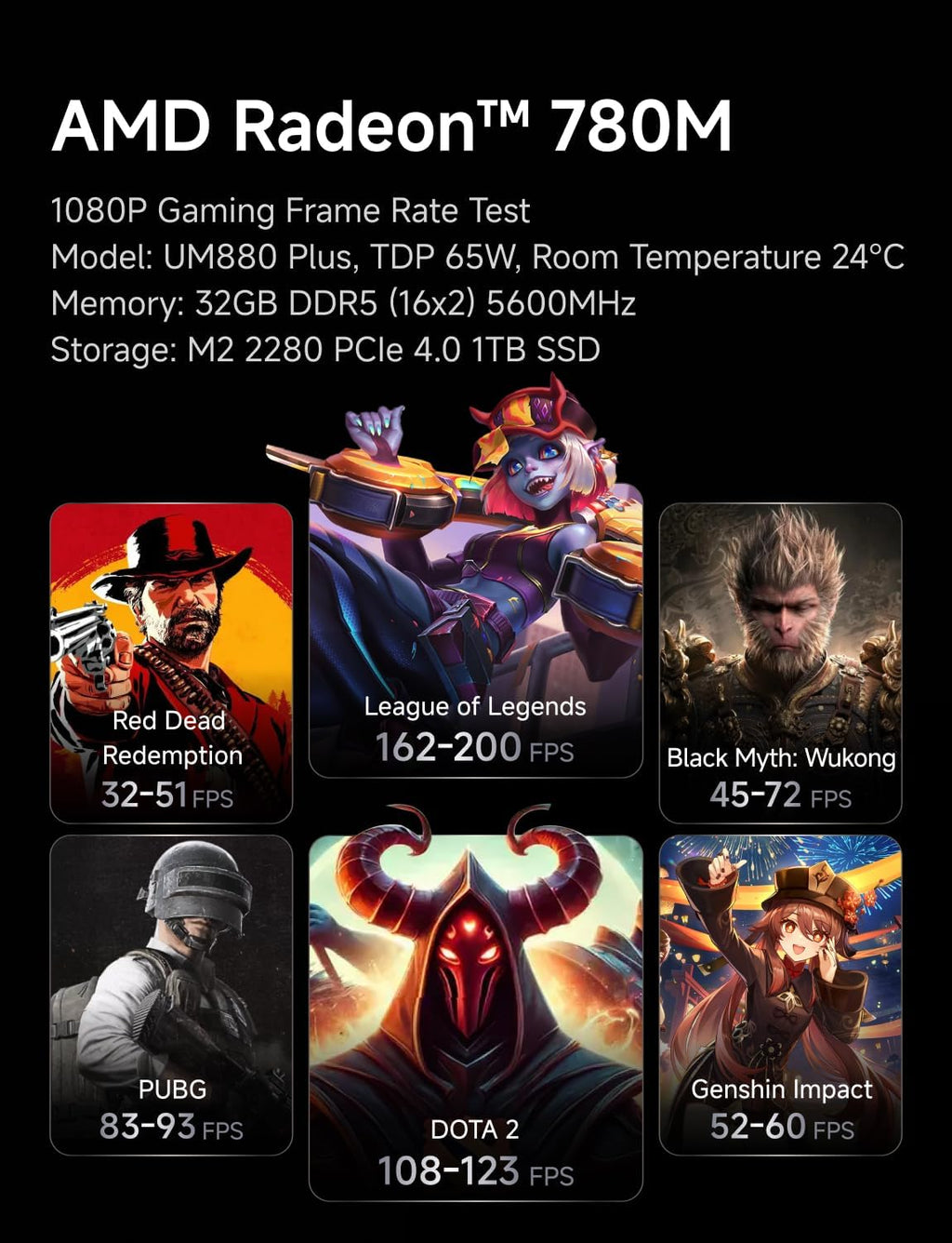 MINISFORUM UM880 Plus Barebone with Mini PC, AMD Ryzen 7 8845HS (8C/16T, Up to 5.1GHz), Radeon 780M Graphics, OCuLink, Triple Display, 8K@60Hz, 5 USB Ports, Wifi6E(NO RAM/SSD/OS)