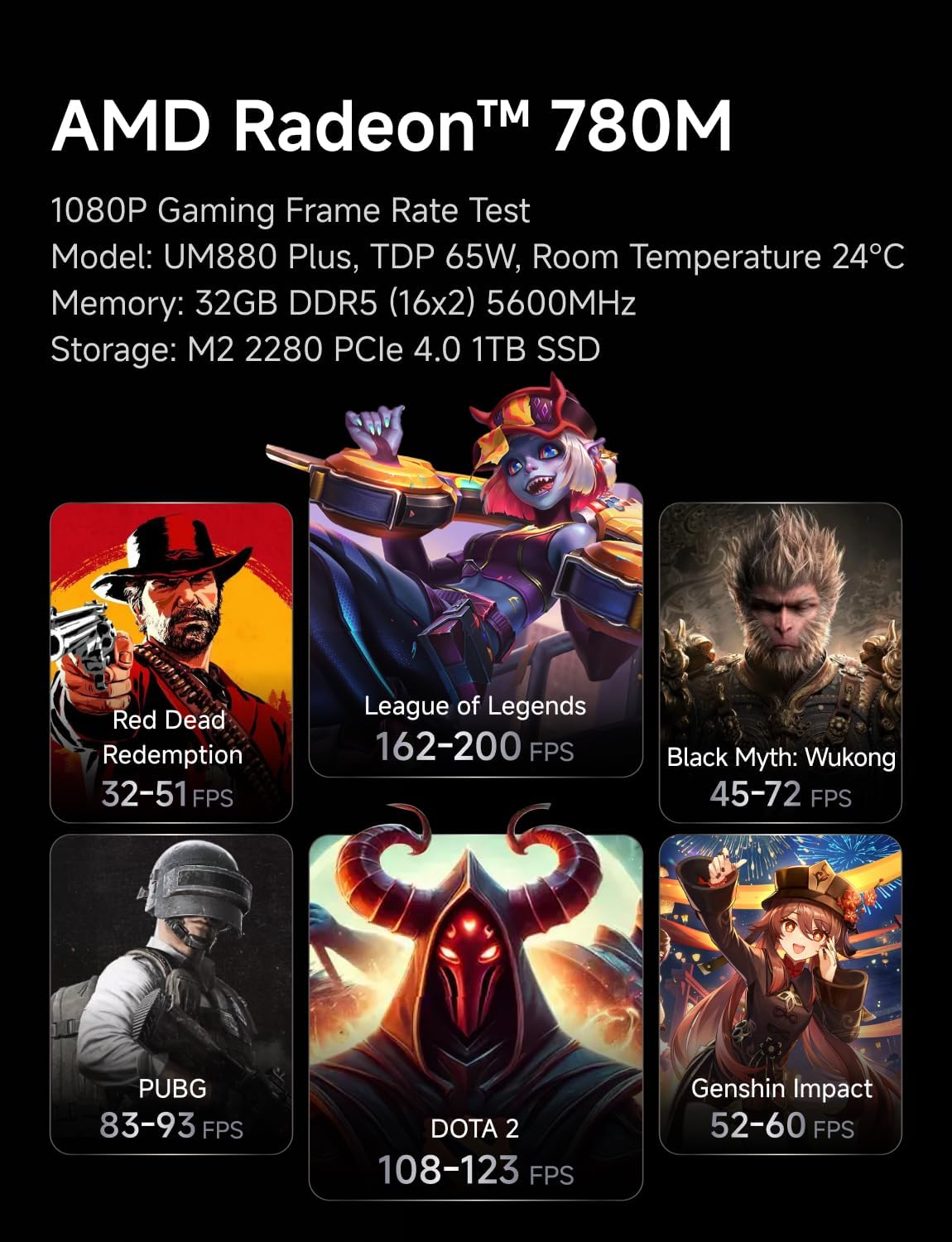 MINISFORUM UM880 Plus Mini PC, AMD Ryzen 7 8845HS (8C/16T, Up to 5.1GHz), 16GB DDR5 RAM, 512GB SSD, Radeon 780M Graphics, OCuLink, Triple Display, 8K@60Hz, 5 USB Ports, Wifi6E