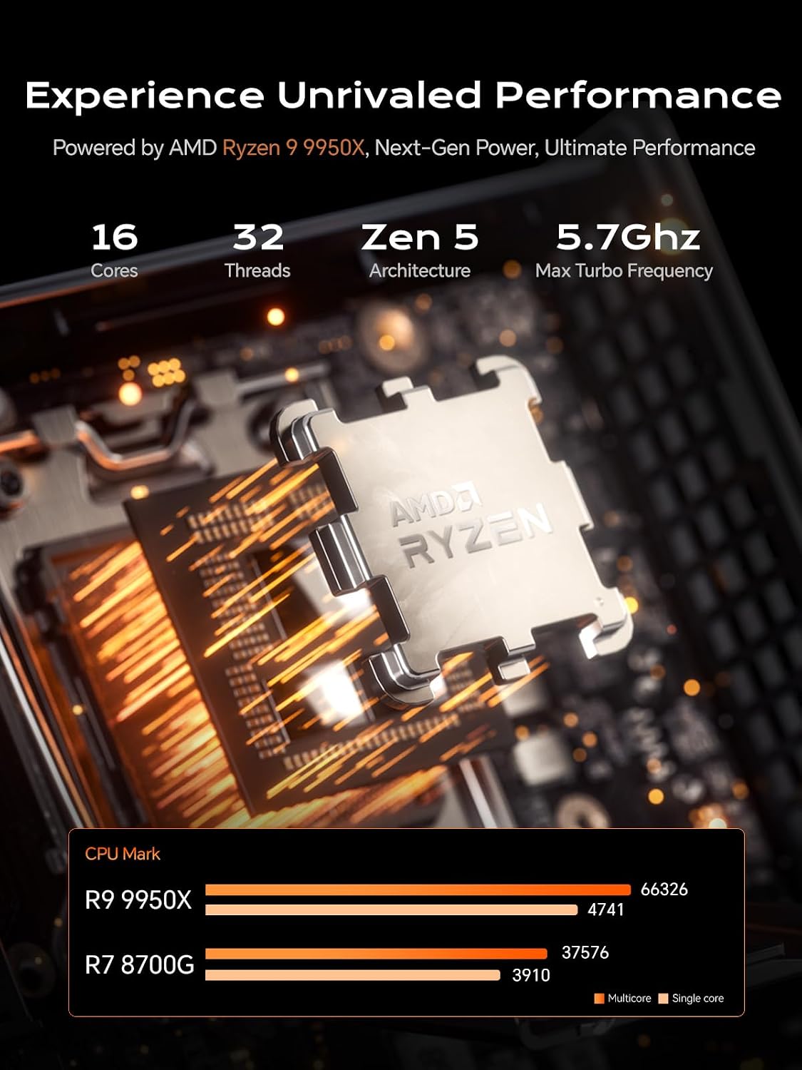 MINISFORUM Mini Workstation MS-A1 Barebone with AMD Ryzen 9 9950X (Zen 5, 16 cores/32 Threads, up to 5.7 GHz) Mini PC, OCuLink, Dual 2.5G LAN, 4× M.2 PCIe, HDMI/DP/USB-C, Without RAM/SSD