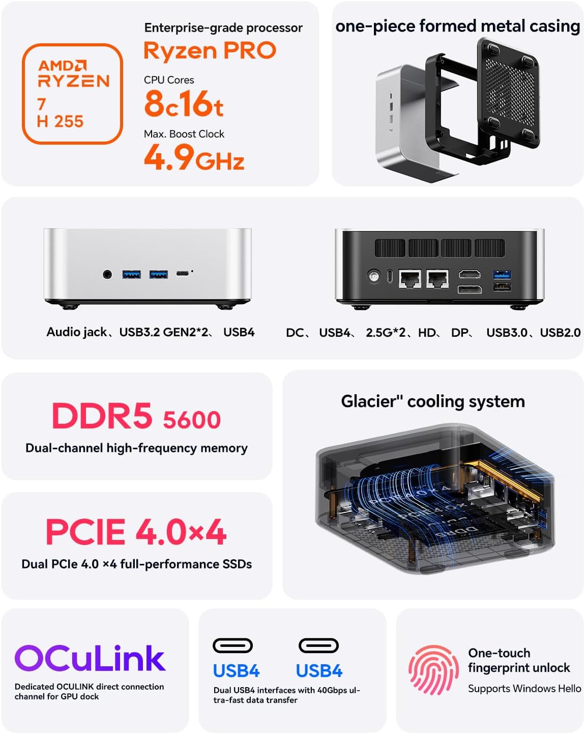 AOOSTAR MACO AMD R7 H255 Mini PC(8C/16T,up to 4.9 Ghz), NO RAM/SSD/OS Mini Gaming PC with OCULINK/ 2*USB4/HD2.1/1 xDP 1.4, 2X 2.5G LAN,2*M.2 Slots