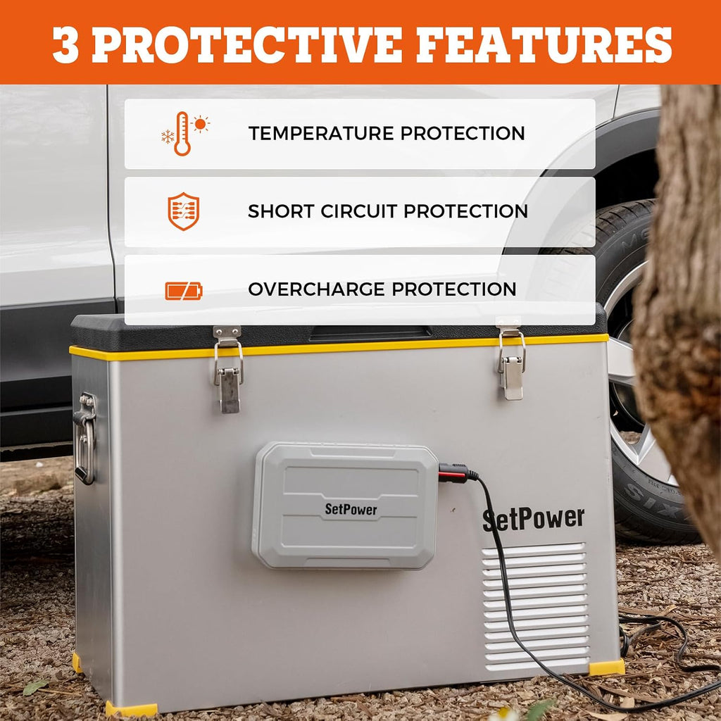 Setpower Electric Coolers with PG216 Battery Car Refrigerator, 20L/21QT 12V Refrigerator Car Fridge Portable Freezer, Plug In Cooler for Truck RV SUV Van Travel Camping, Black