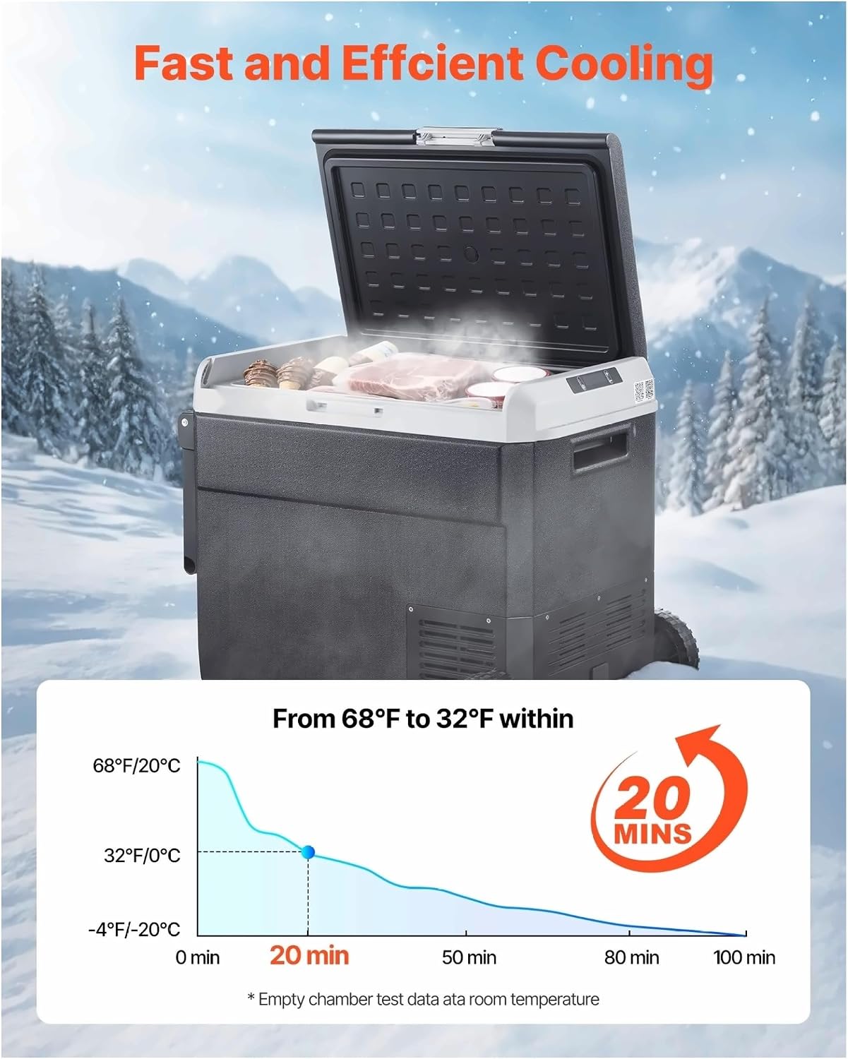 12 Volt Car Refrigerator 63.4QT, Portable Fridge Freezer, -4°F~68°F, 12/24V DC & 110-240V, Compressor Cooler for Camping, RV, Travel with Wheels
