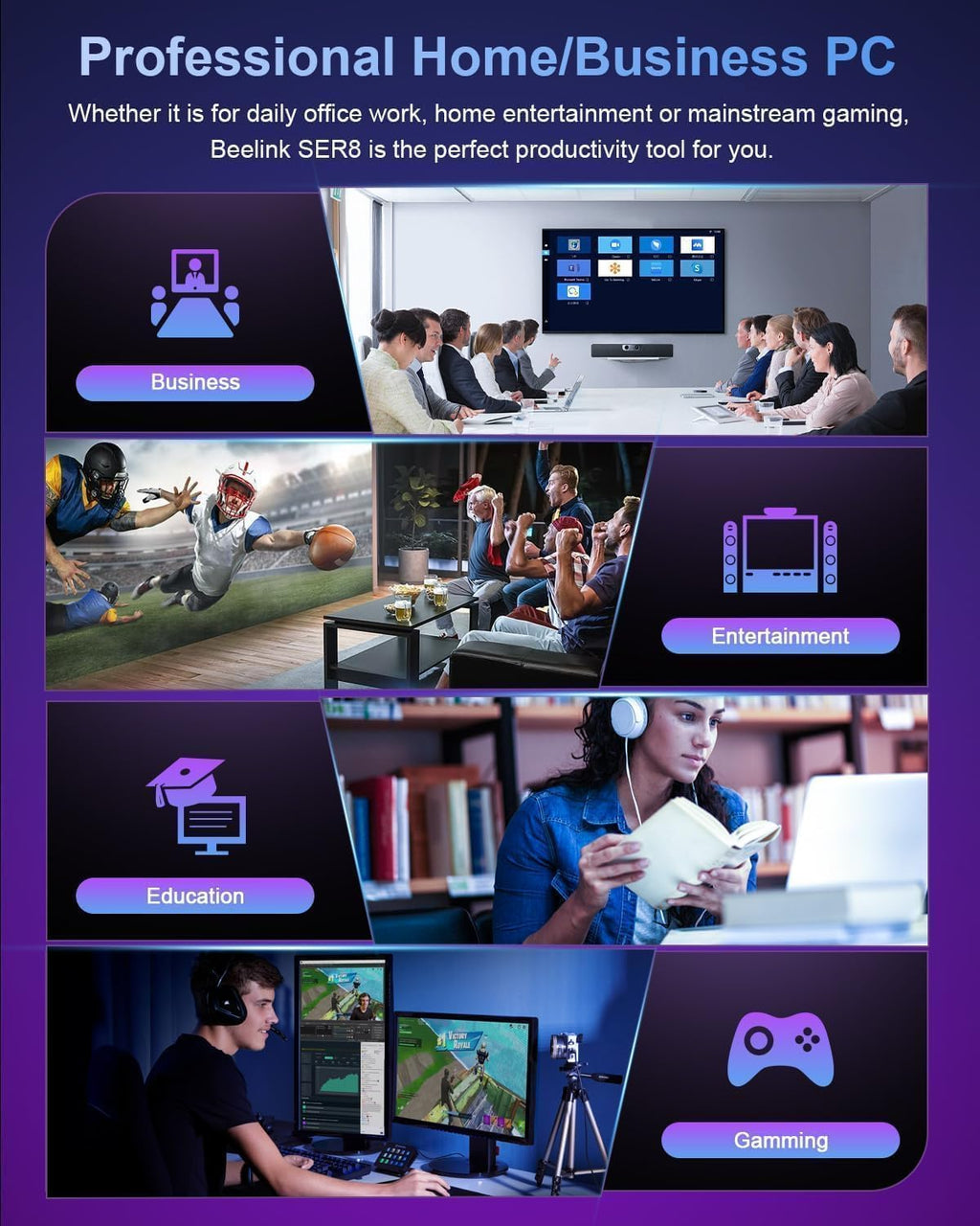 Beelink SER8 Mini PC AMD Ryzen 7 8745HS, 16GB DDR5-5600MHz 512GB PCIe4.0 SSD, AMD Radeon 780M Graphics 12core 2600MHz Gaming PC, USB4.0/ Triple Display/ WiFi6/ BT5.2/2.5Gbps LAN Mini Computer