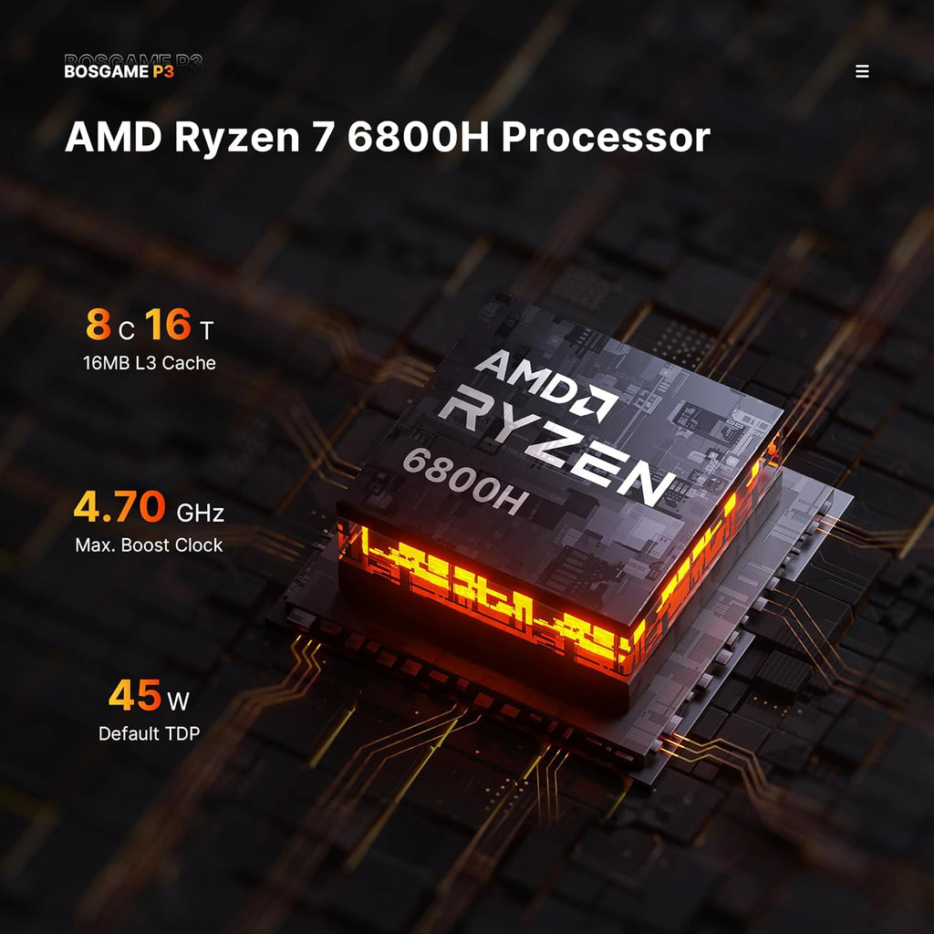 BOSGAME P3 Mini PC AMD Ryzen 7 6800H (up to 4.7GHz), 32GB DDR5 1TB PCIe 4.0 SSD Mini Desktop Computer, Full-Featured USB4, Dual 2.5G LAN, Triple Display, WiFi 6E, Micro Gaming PC