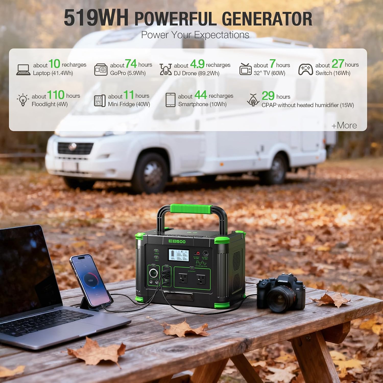 500W Portable Power Station, 519.48Wh Outdoor Solar Generator Backup Battery Pack with 2 110V AC Outlets, 500W (Peak 1000W) 10-Port Powerhouse for RV/Van Camping Fishing Climbing Road Home Emergency