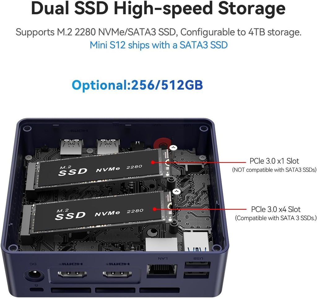 Beelink MINI S12 Mini PC with N95 Processor, 12G LPDDR5 256G SSD 4K UHD Mini Desktop PC, WiFi5, BT4.2, 2.5G LAN, Dual HDMI Ports, Business Mini Computer Support W11 Home