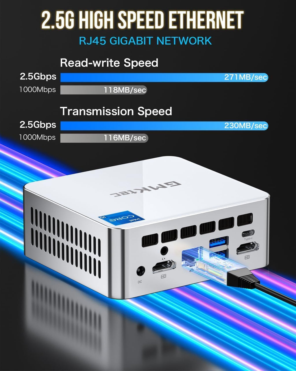 GMKtec Mini PC Intel i5-12450H Processor (Turbo 4.4 GHz) 16GB(8 * 2) DDR4 1TB M.2 NVMe SSD i226v NIC USB 3.2, Type-C/WiFi 6, BT5.2, RJ45 2.5G/ 4K Triple Display Desktop Computers PC