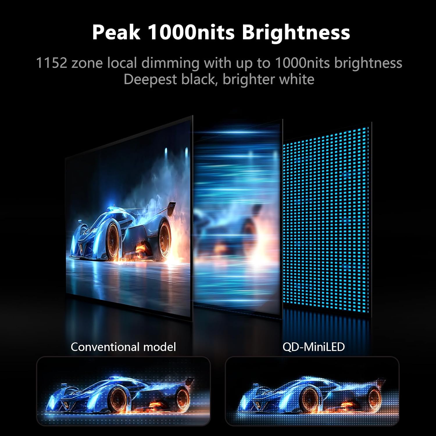 INNOCN 27' 2K QHD 2560 x 1440P 320Hz Monitor, Gaming Console Ready, Mini-LED Precisely Dimming, Monitor for Mac, HDR1000, 1ms, MPCS/ULL, FPS, HDMI 2.1, DP, Speaker, Pivot Adjustable Stand - GA27T1M
