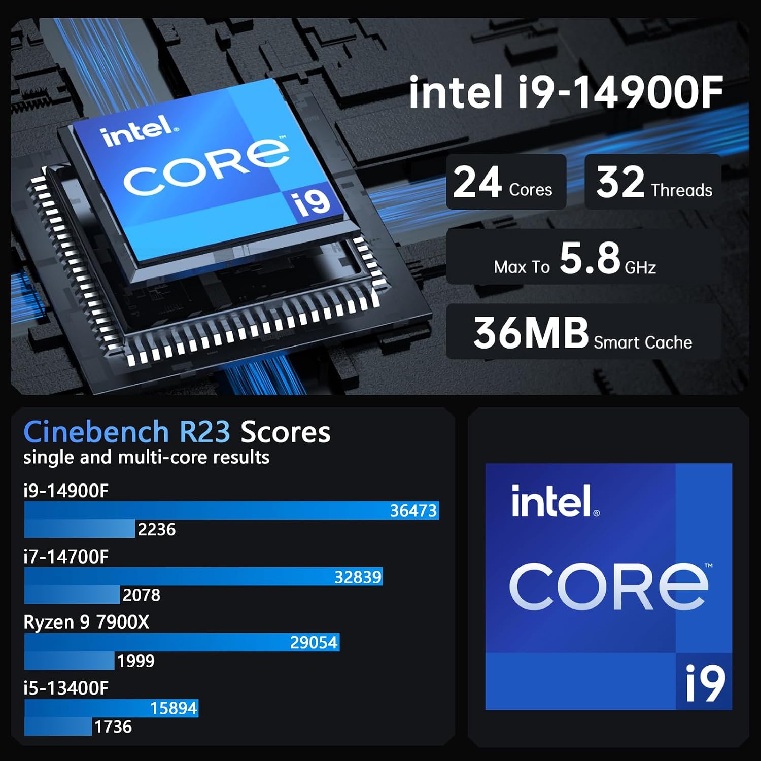 Thdeukoty Mini Gaming Pc Core i9-14900F(up to 5.8GHz) with RTX4070, Small Desktop Computers Win 11 Pro, 16G DDR5 RAM/1T M.2 SSD/WIFI6E/BT5.3/Dual LAN/USB 3.2/8K HDMI DP, Four Display for Game/Design