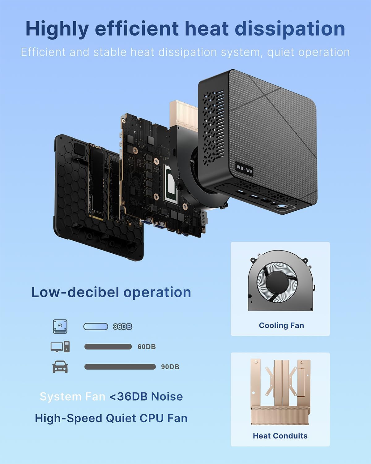 wo-we Mini PC AMD Ryzen 5 3500U(Beats N150/4300U), 8GB DDR4 RAM 256GB NVMe SSD, Vega 8 Graphics Mini Desktop Computer,Triple 4K Displays,Support 2.5''SSD,USB-C/Dual HDMI,WiFi5 BT5.0 for Office Home