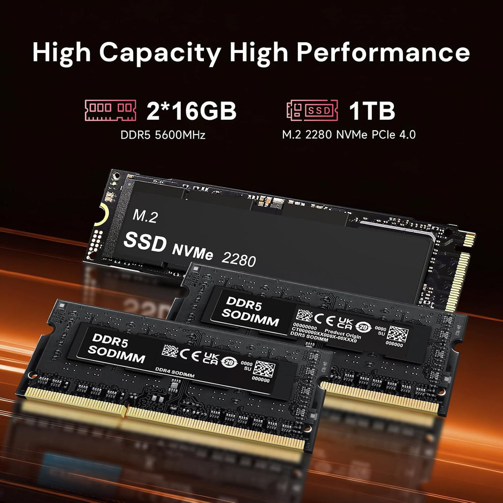 wo-we Gaming PC Radeon 760M 2600Mhz, Mini PC Ryzen 5 7640HS(Upgraded 6600H/6800H,up to 5.0GHz) Mini Computers, 32B DDR5+1TB PCIe 4.0 SSD, USB4, 8K,Triple Display, Dual 2.5G LAN WIFI6E/BT5.2