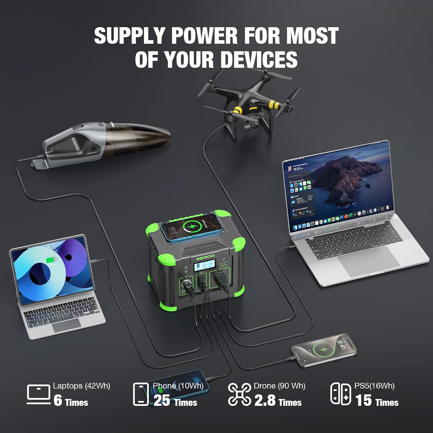 330W Portable Power Station, 288.6Wh Solar Generator with 60W USB-C PD Output, 110V Pure Sine Wave AC Outlet, 5W Wireless Charging, Multi-Port Power Supply for Camping, Home Blackout, RV Travel