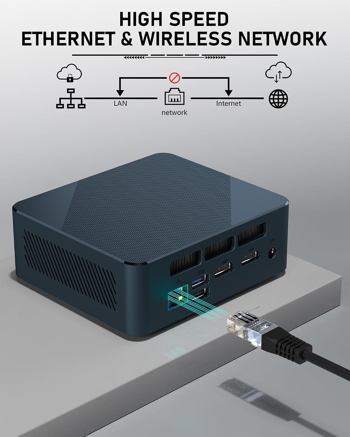 Getorli Mini PC, AMD Ryzen 5 3550H（Max 3.7GHz） 16GB DDR4 1TB SSD，Mini Desktop Computer Support 4K@60Hz Dual HDMI/USB-C/WiFi 5/BT5.0 for Home Office, Business & Light Gaming