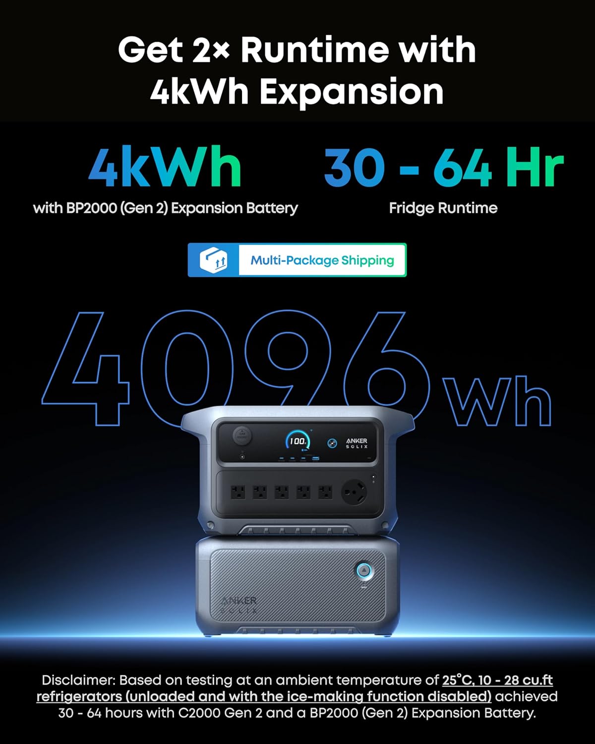 Anker SOLIX BP2000 Expansion Battery (Gen 2), 2,046Wh LiFePO4 Battery with 10-Year Lifespan, for Solar Generator SOLIX C2000 Series, for Power Outages, Camping, RV, Emergencies