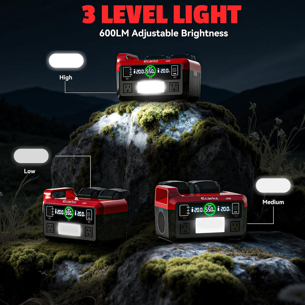 Ecarke 550W Portable Power Inverter Compatible with DeWALT 20V Battery, DC 18V to AC 110V Pure Sine Wave Power Station 2 AC Outlets, 2 USB-A&1 USB-C 20W, 600LM LED Outdoor Emergency Use (No Battery)