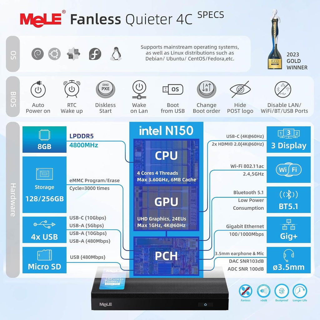 MeLE Quieter4C Fanless N150 Mini PC 8GB LPDDR5 128GB eMMC Win11pro Ultrathin Micro PC 2X HDMI + USB-C 4K Triple Display 2.4G/5GHz WiFi BT5.1 GbE Small Desktop Computer on Office IoT Digital Signage