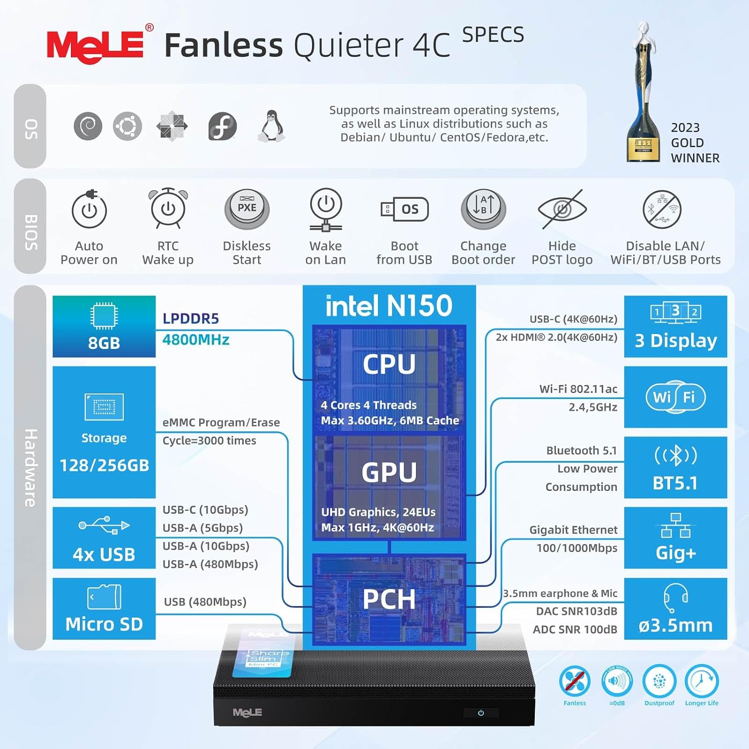 MeLE Quieter4C Fanless N150 Mini PC 8GB LPDDR5 128GB eMMC Win11pro Ultrathin Micro PC 2X HDMI + USB-C 4K Triple Display 2.4G/5GHz WiFi BT5.1 GbE Small Desktop Computer on Office IoT Digital Signage