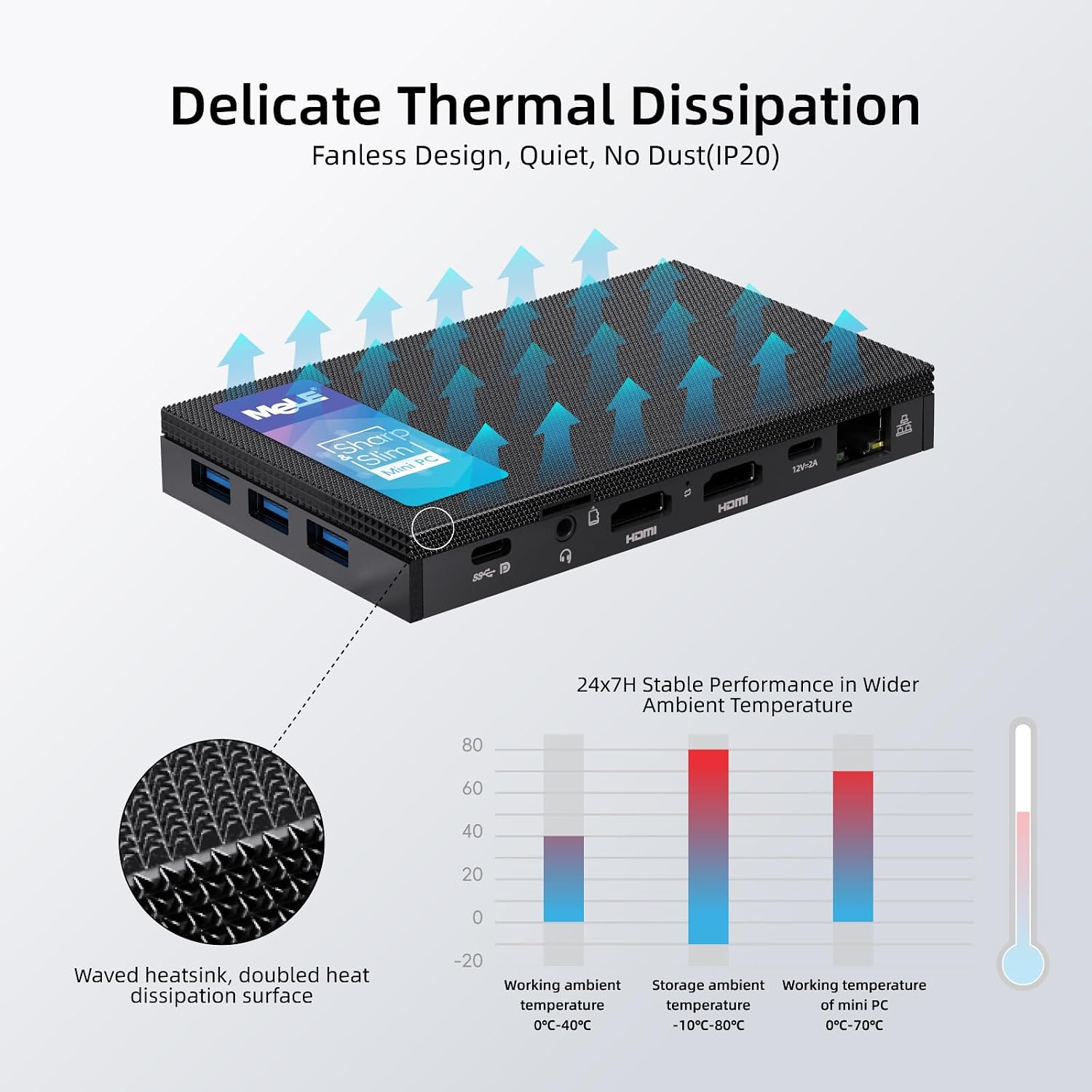 MeLE Quieter3C Fanless Mini PC, Celeron N5105, 8GB RAM, 128GB Storage, Full-Function USB-C, WiFi 5, Support Triple Screen Display, Slim Desktop on Industrial, Home, Office