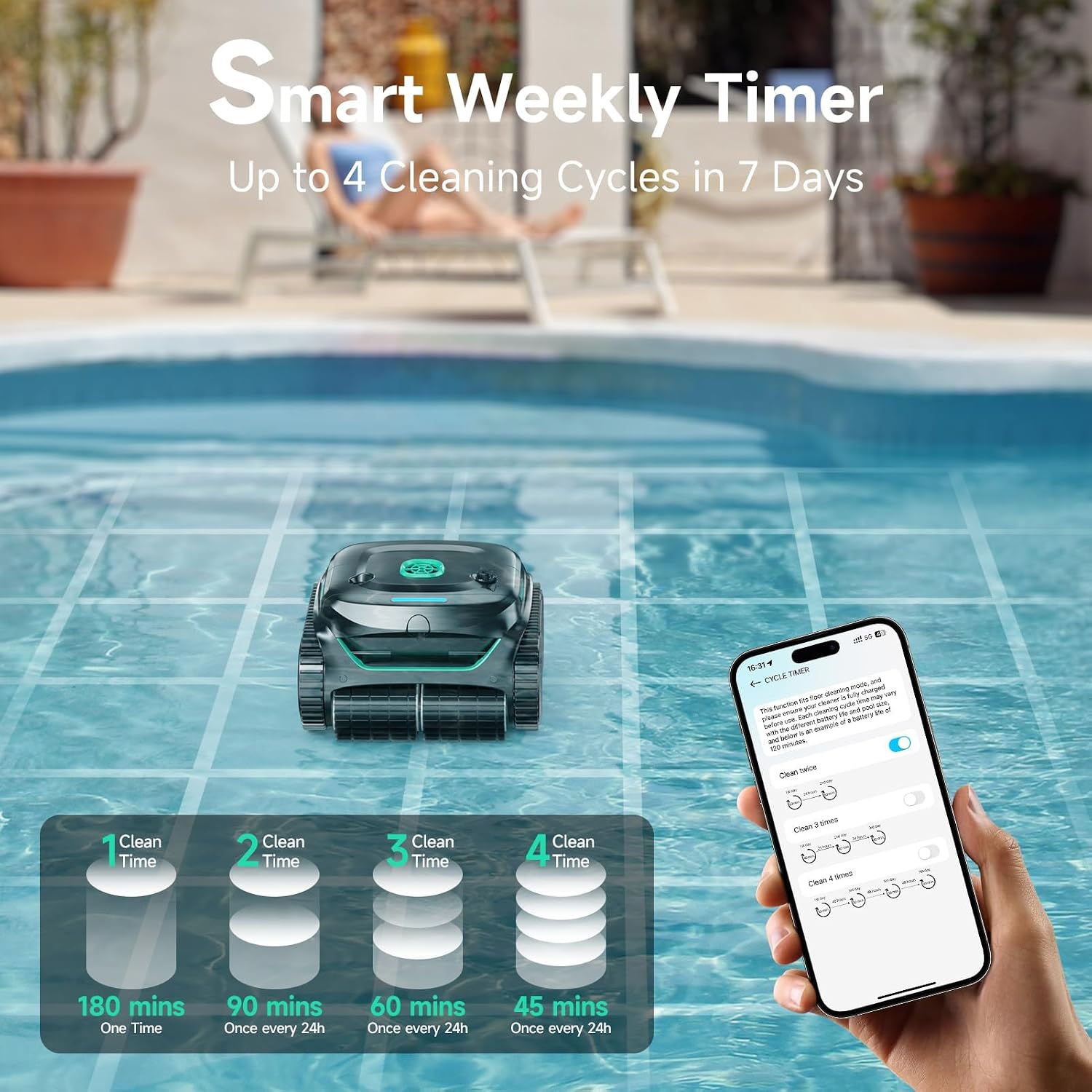 WYBOT C2 Cordless Robotic Pool Cleaner, Dual Filtration, Wall Climbing & Waterline Cleaning, App Scheduling, Smart Navigation, Pool Vacuum for Inground Pools up to 2152 Sq.ft-Black&Green