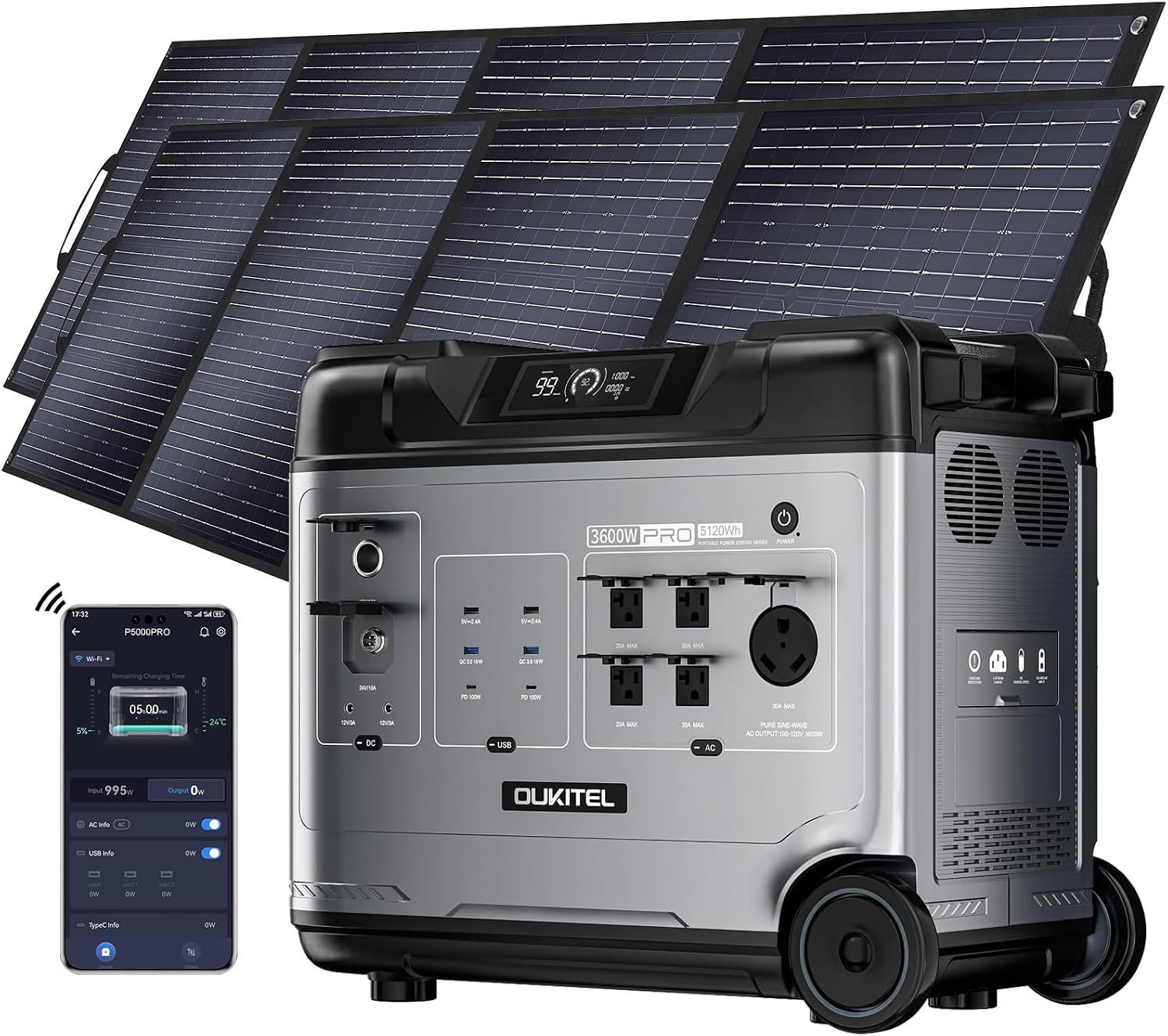 OUKITEL 5120Wh Large Capacity Solar Generator,Portable Power Station P5000 Pro With 2X400W Solar Panel, 5x3600W AC Output (6000W Surge),1000W MPPT Solar for Emergency, Home Backup, RV, Camping