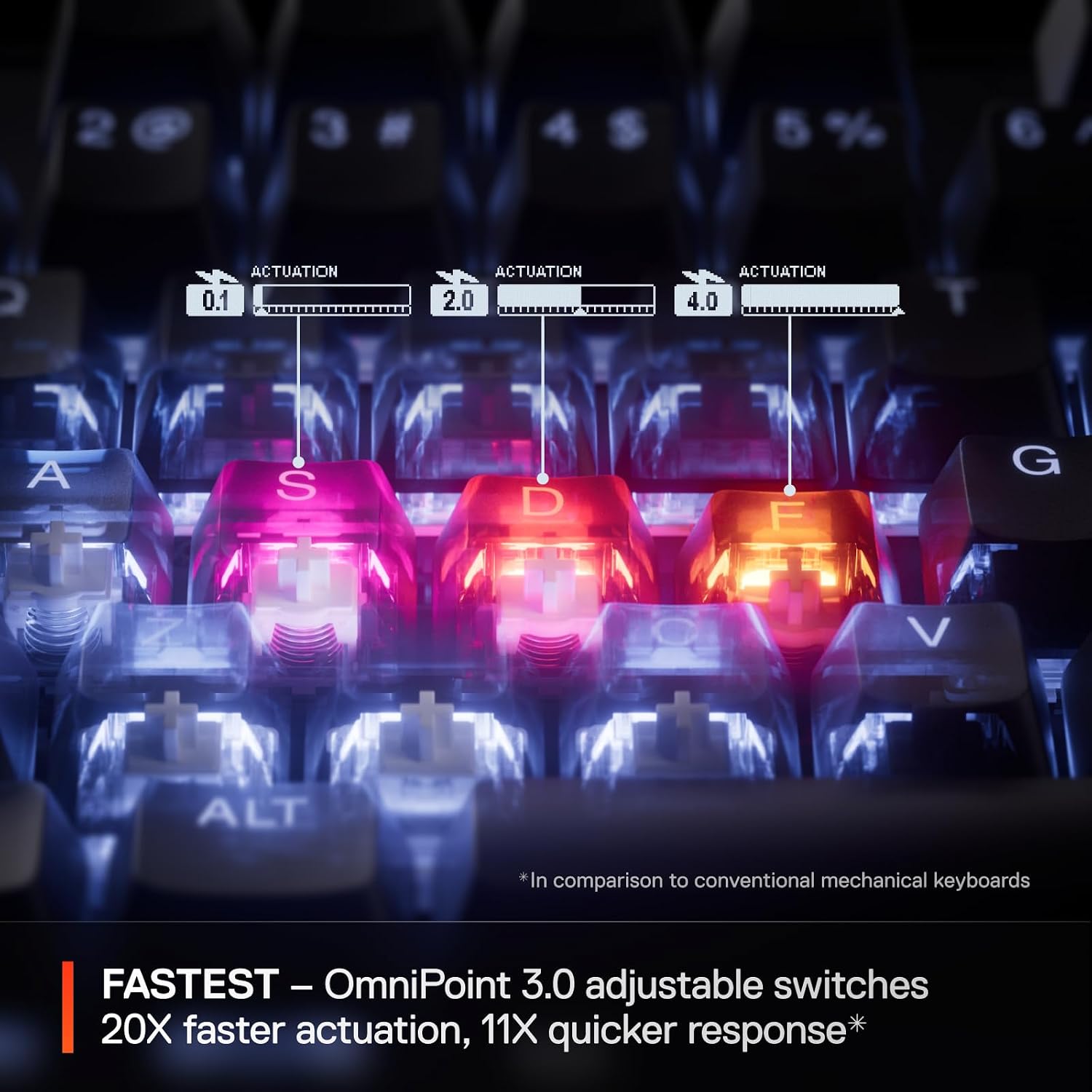 SteelSeries Apex Pro TKL Gen 3 White OmniPoint 3.0 Switches — Adjustable Actuation — Rapid Trigger — Game-Ready Presets — Protection Mode — Rapid Tap/SOCD — OLED — RGB — PBT Keycaps — USB-C