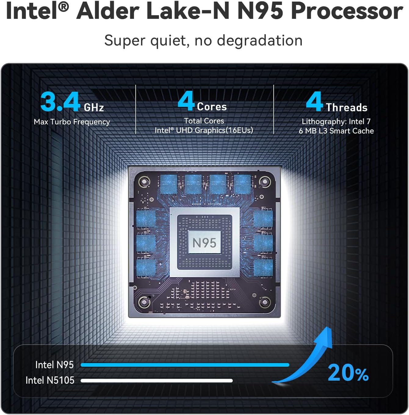 Beelink MINI S12 Mini PC, Intel Alder Lake-N N95 Processor(4C/4T, up to 3.4GHz), 8GB DDR4 RAM 256GB SSD, Mini Computer Support 4K Dual Screen Display/WiFi5/BT 4.2/2.5G LAN