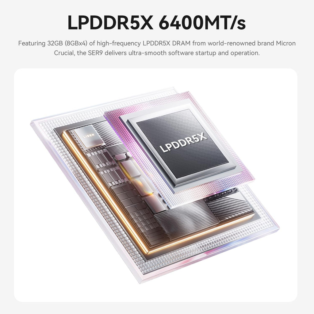 Beelink SER9 Mini PC, AMD Ryzen 7 H 255 (8C/16T up to 4.9GHz), 32GB LPDDR5 1TB PCIe4.0 SSD, SER Mini Computer Support 4K@240Hz, Triple Display, WiFi6, BT5.2, HDMI+DP, USB4