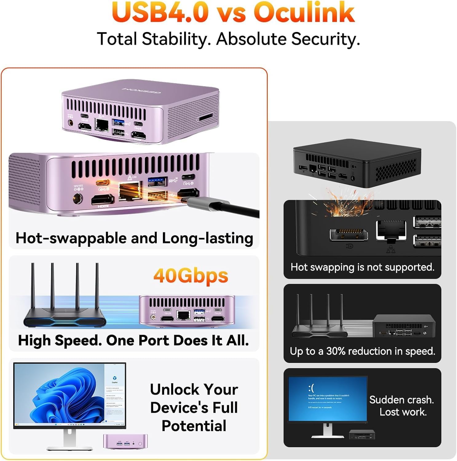 GEEKOM A6 Aurora Edition Mini PC with AMD Ryzen 7 6800H, 16GB DDR5 RAM 1TB PCIe 4.0 NVMe SSD, Radeon 680M, Compact Aluminium Design Windows 11 Pro Desktop Computer with USB4/8K UHD/Wi-Fi 6E/SD Slot