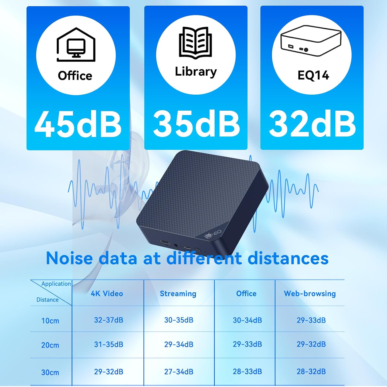 Beelink EQ14 Mini PC, Intel 13th Twin Lake-N150 (up to 3.6GHz, Upgraded N100), 16GB DDR4 RAM 500GB M.2 SSD, Dual LAN Mini Desktop Computer Support 4K@60Hz Dual Display/WiFi 6/BT 5.2 for Home/Office