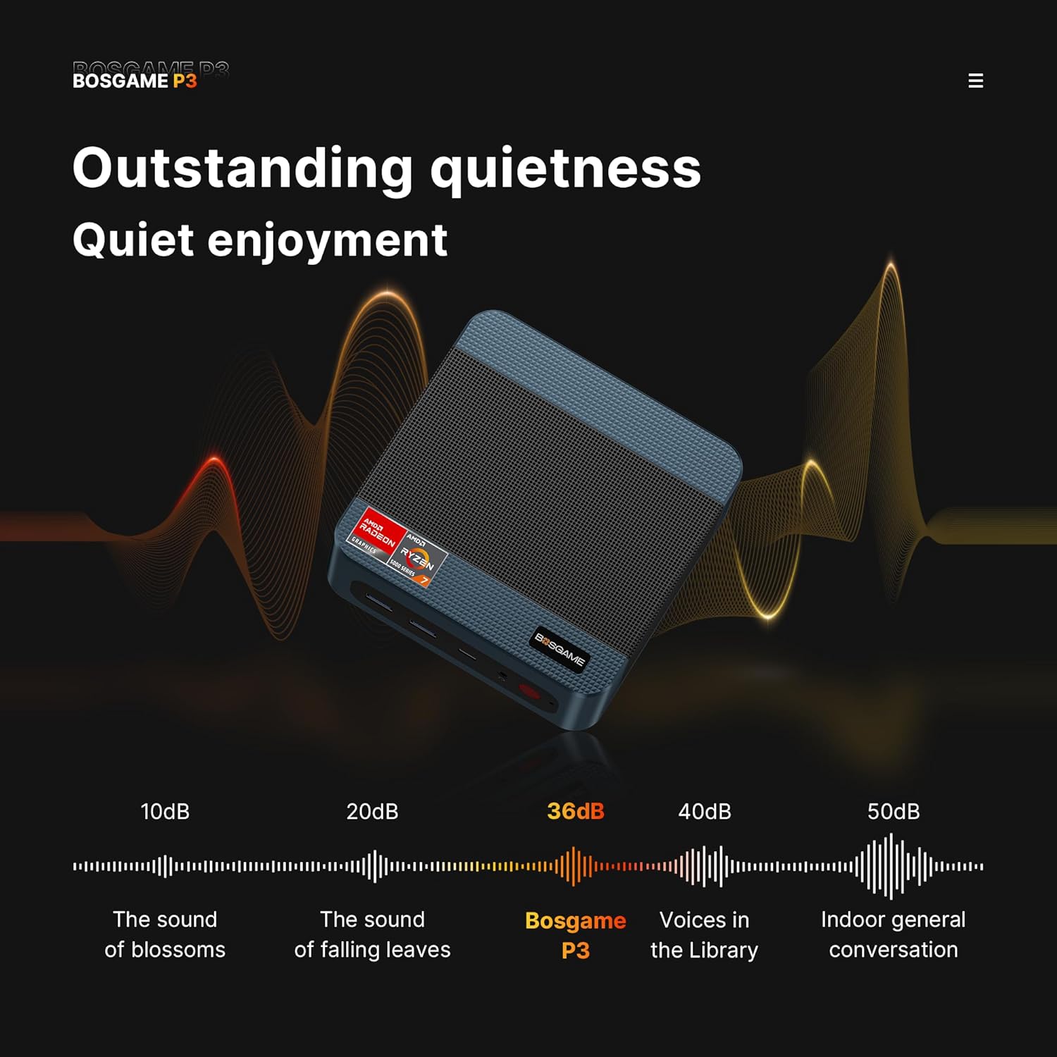 BOSGAME P3 Mini PC AMD Ryzen 7 6800H (up to 4.7GHz), 32GB DDR5 1TB PCIe 4.0 SSD Mini Desktop Computer, Full-Featured USB4, Dual 2.5G LAN, Triple Display, WiFi 6E, Micro Gaming PC