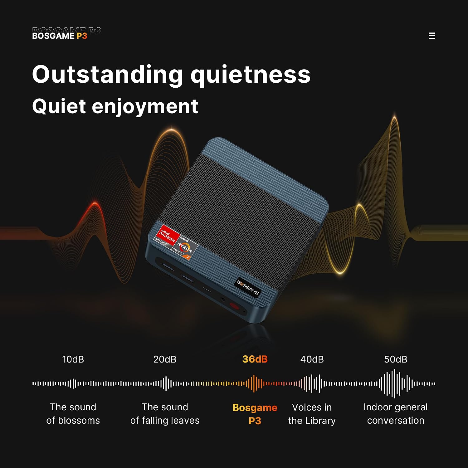 BOSGAME P3 Lite Mini PC Gaming Computers Ryzen 7 6800H, Radeon 680M Graphics, 32GB DDR5 RAM, 1TB PCIe 4.0x4 SSD,Triple Display (HDMI/DP/USB4),USB4 8K 60Hz,WiFi 6E,BT5.2,Dual 2.5GbE LAN