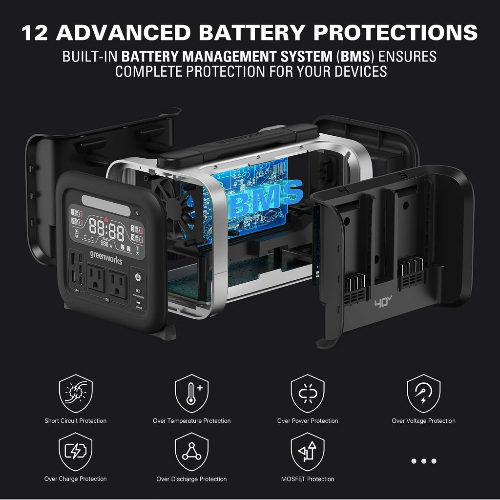 Greenworks 40V 500W Portable Power Station, 4-Slot Inverter, 2 AC Outlets, 5 USB Ports, Smart APP Control Power Generator, Outdoor Backup Power Supply (POWER 75+TOOLS, BATTERY SOLD SEPARATELY),Black