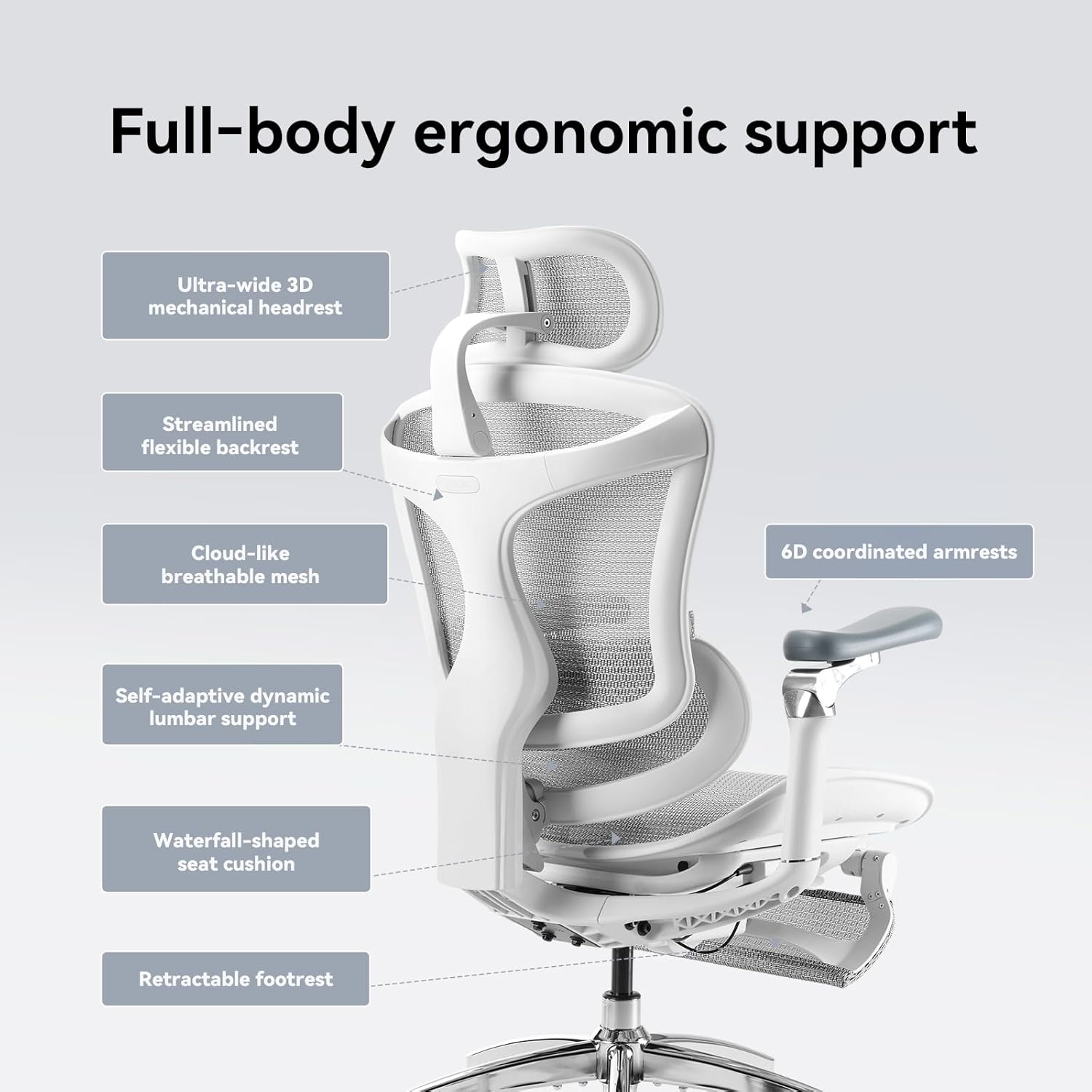 SIHOO Doro C300 Pro Ergonomic Office Chair with Footrest, Ultra-Soft 6D Armrests, Dynamic Lumbar Support, and Seat Depth Adjustment for Office (Grey)