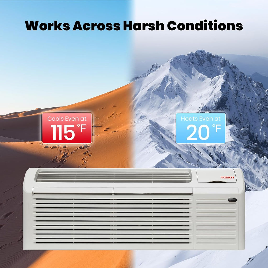TOSOT 15,000 BTU PTAC, Inverter Packaged Terminal Air Conditioner with Heat Pump and 3.5 kW Electric Heater, Ventilation, Works in 20 to 115℉, 11.6 COP, R32, Wall Sleeve and Grill Included, 230V
