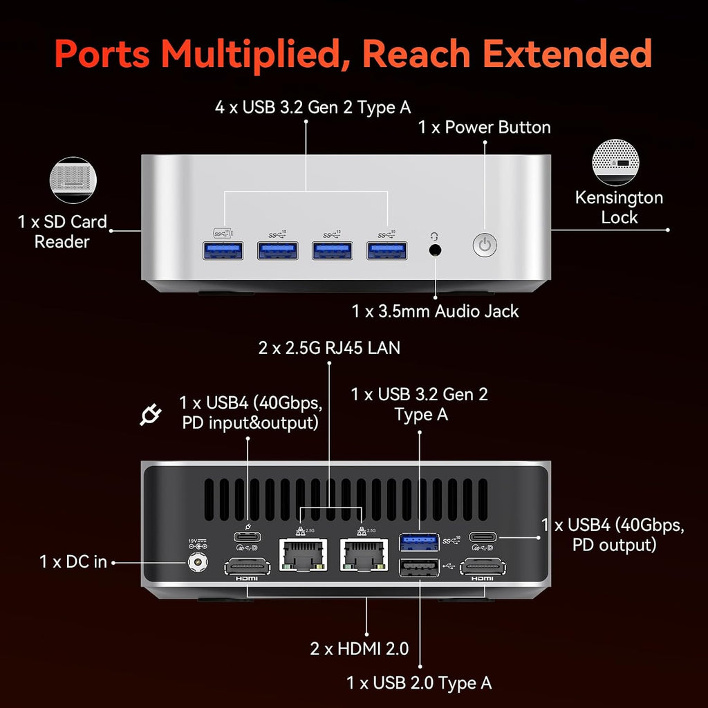 GEEKOM [2026 Edition] Mini PC AI A7 MAX with AMD Ryzen 9 7940HS 16GB DDR5(Not LPDDR) & 1TB SSD(Expandable) Desktop Mini Computers for Creation,Radeon 780M Graphics 4 Modes|Premium Support|USB4|8K|SD