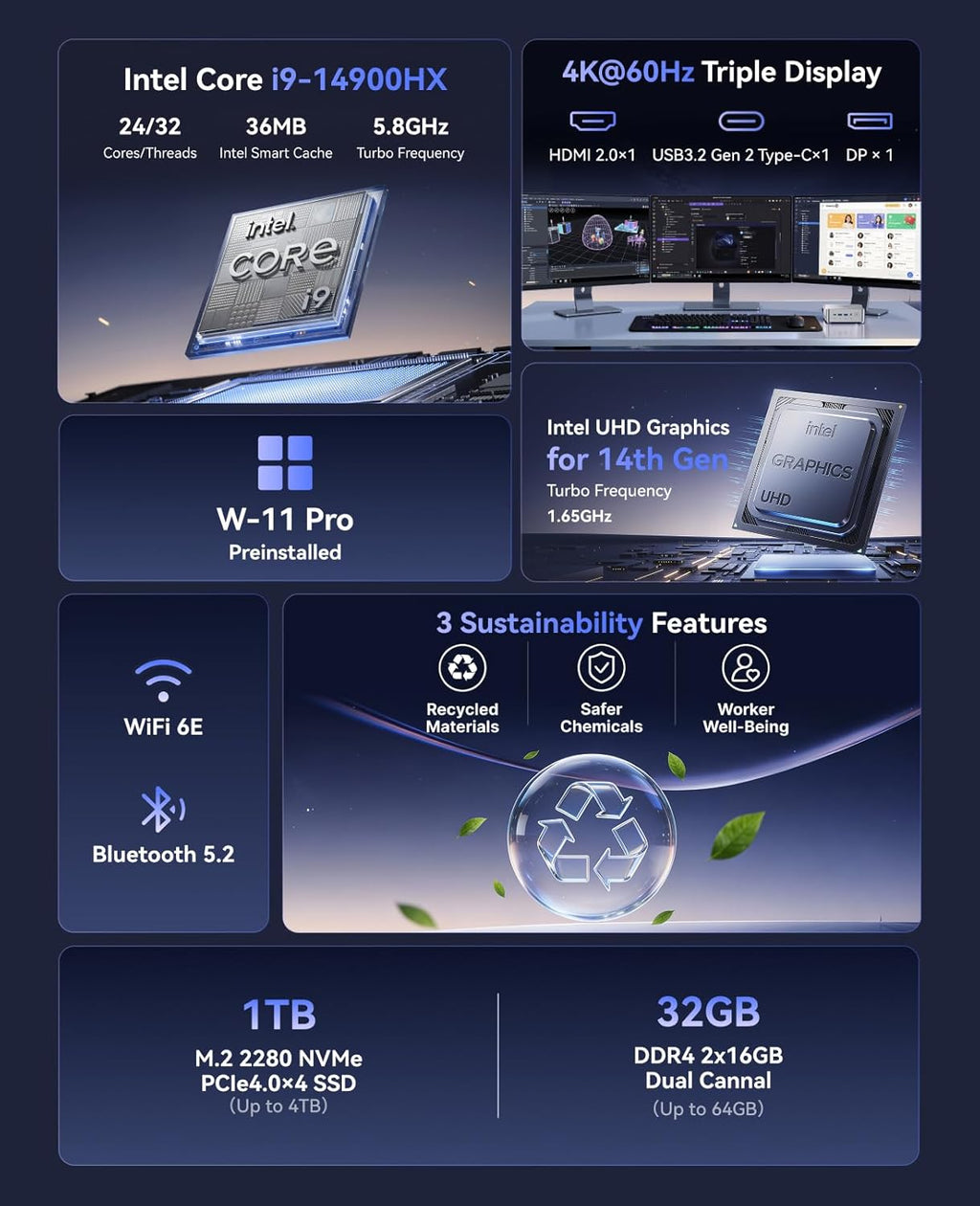 KAMRUI Hyper H2 Mini PC, Core i9-14900HX (24C/32T, up to 5.8GHz), 32GB DDR4 1TB M.2 NVMe SSD, Triple 4K, WiFi 6E, Bluetooth 5.2