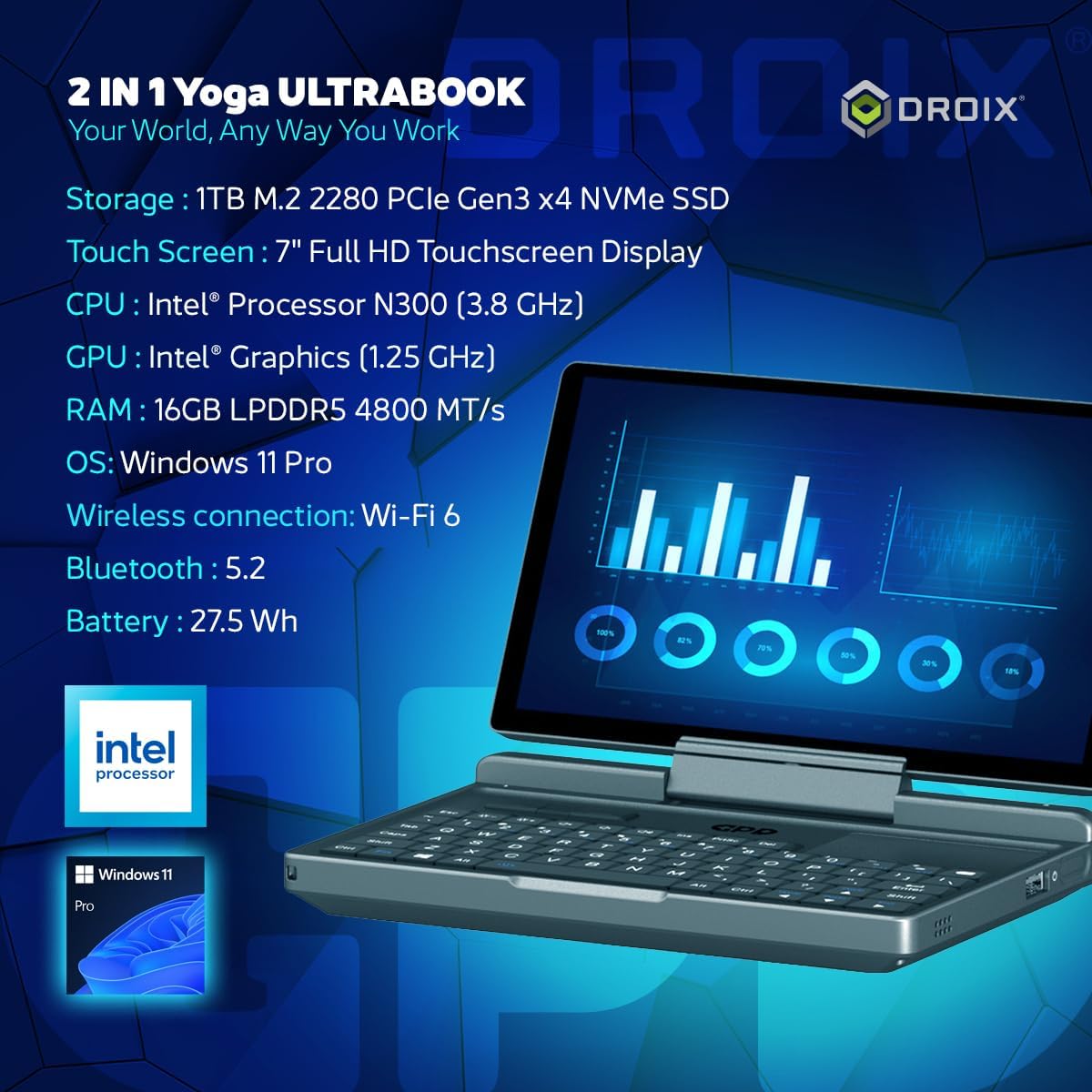 GPD MicroPC 2 | Portable Mini Laptop with 7' 1080P Display | with Intel Processor N300, UHD Graphics; 16GB LPDDR5, 1TB NVMe SSD; 2.5G Ethernet, USB-C, HDMI 2.1, Wi-Fi 6, BT 5.2