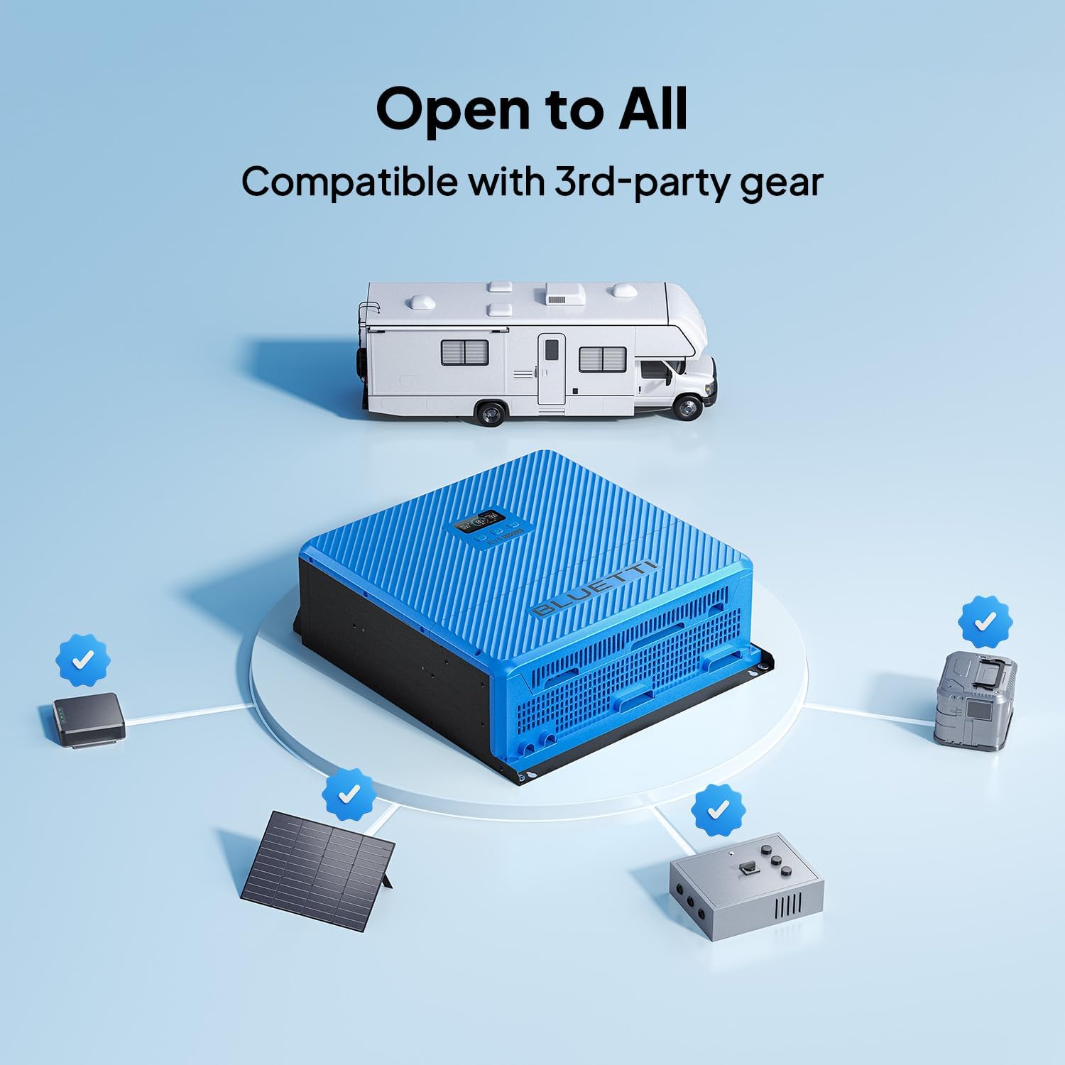 BLUETTI RV5 5000W Power Hub, 5-in-1 System Integrates Inverter, MPPT Solar Charge Controller, DC-DC Converter, Alternator Charger and Circuit Protection, Easy Installation for RV, Boat, Off-Grid