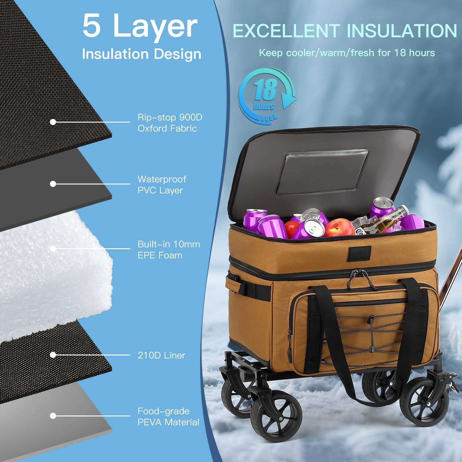 Extra Large Wheeled Portable Cooler Bag 85 Cans Double Deck Heavy Duty Rolling Insulated Cooler with All-Terrain Wheels Leakproof Tactical Soft Sided Cooler for Beach Camping Picnic Travel