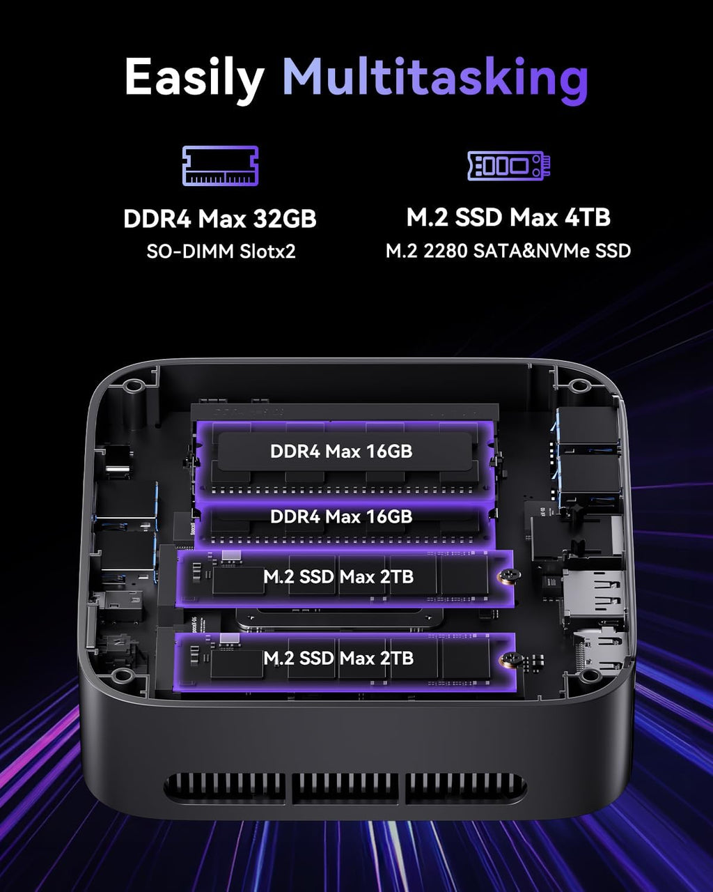 ACEMAGIC K1 Mini PC, AMD Ryzen R2544 28W Processor, 16GB DDR4 RAM 512GB M.2 SSD (Beat 3300U/N150/N97) Mini Computers 11 Pro, HDMI+DP1.4 Dual 4K UHD, Gigabit Ethernet Mini Desktop PC