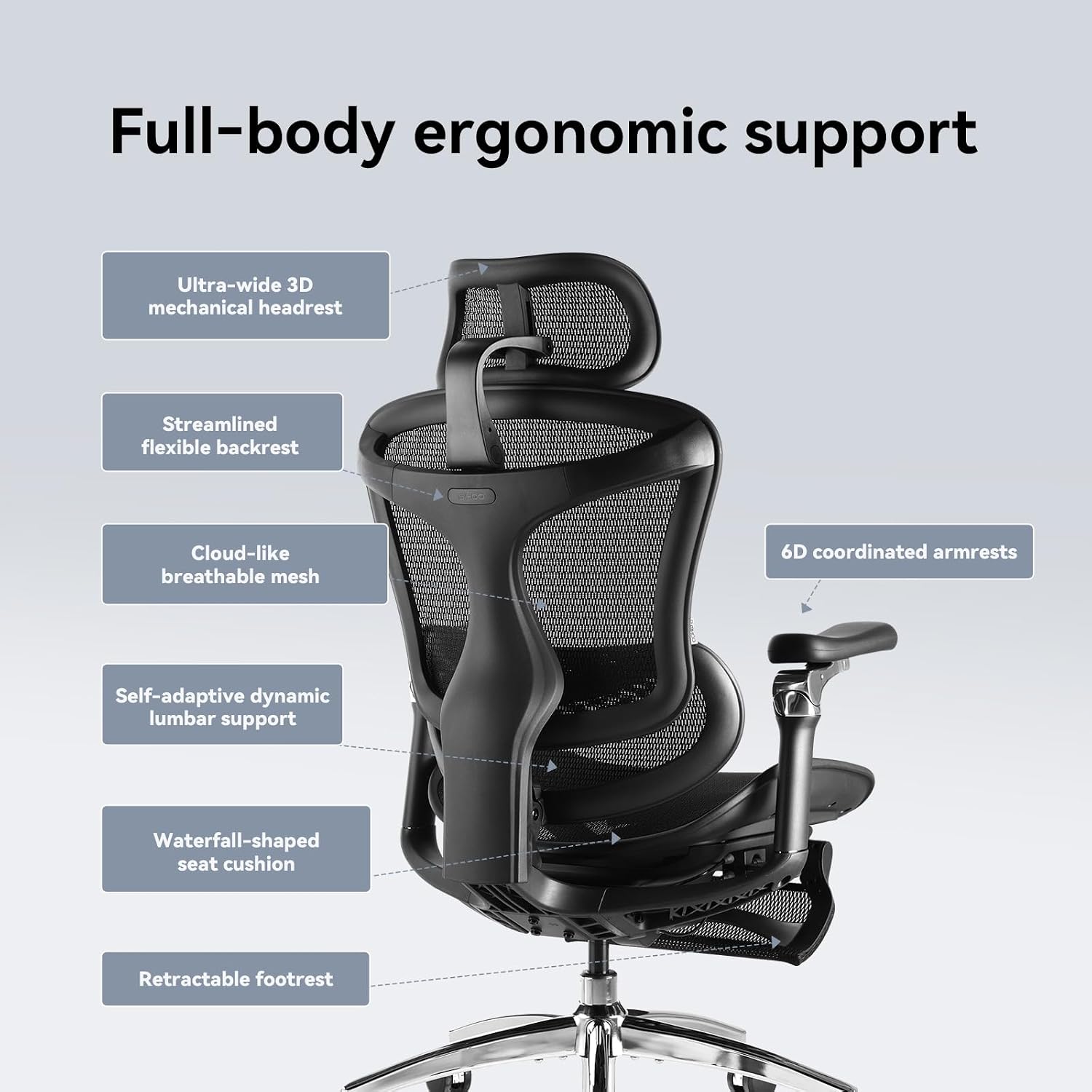SIHOO Doro C300 Pro Ergonomic Office Chair with Footrest, Ultra-Soft 6D Armrests, Dynamic Lumbar Support, Seat Depth Adjustment and Adjustable Backrest, Big and Tall Desk Chair for Home Office (Black)