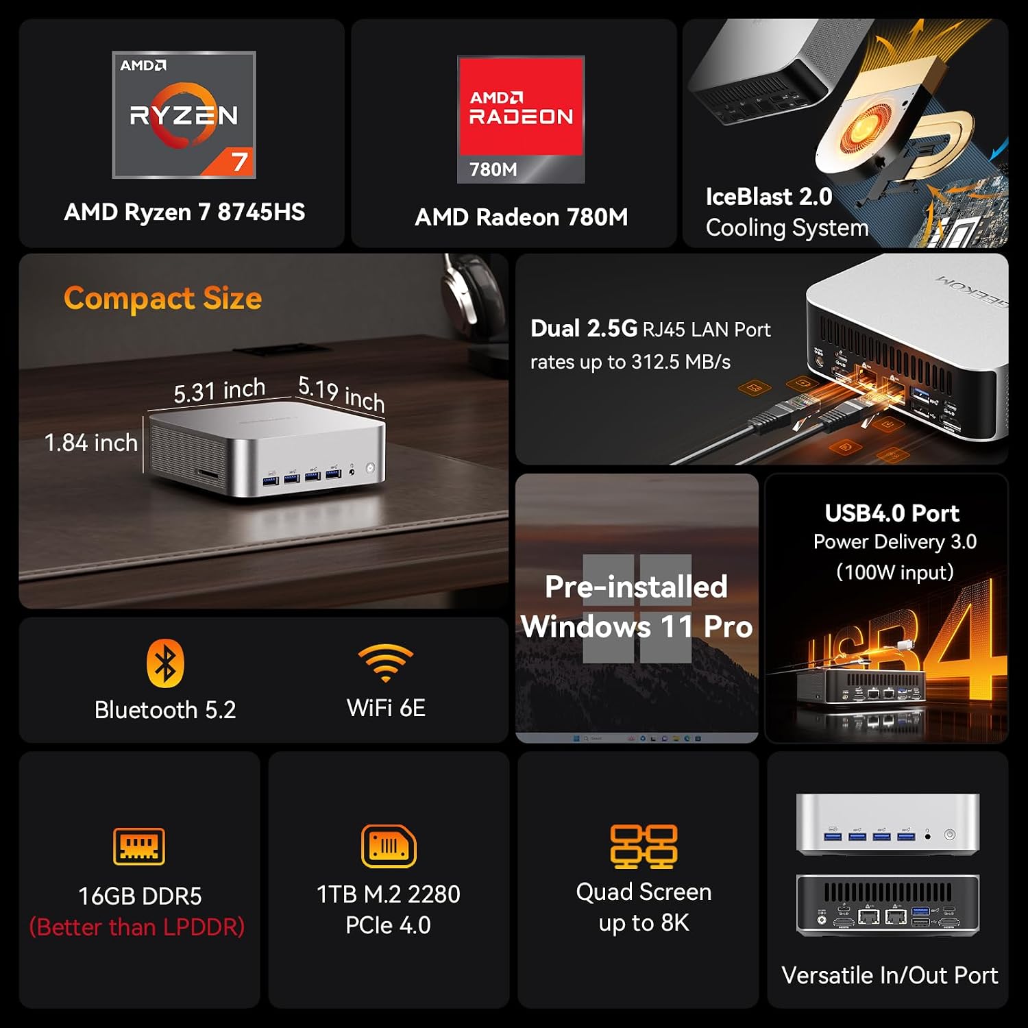 GEEKOM Mini PC[Ultimate Performance Edition] A8 Max with AMD Ryzen 7 8745HS(Beats 7735hs) 16GB DDR5|1TB SSD(Expandable,Not LPDDR) Dual LAN Mini Computer,Radeon 780M Mini PC Windows 11 Pro/USB4/8K